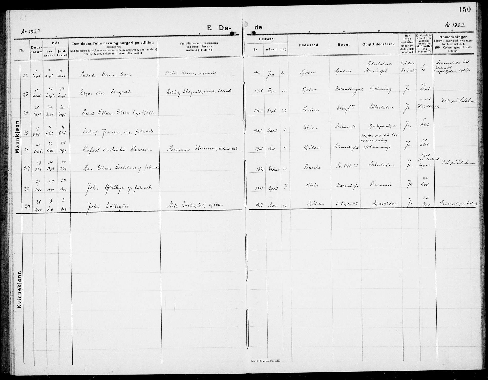 Rjukan kirkebøker, SAKO/A-294/G/Ga/L0005: Klokkerbok nr. 5, 1928-1937, s. 150