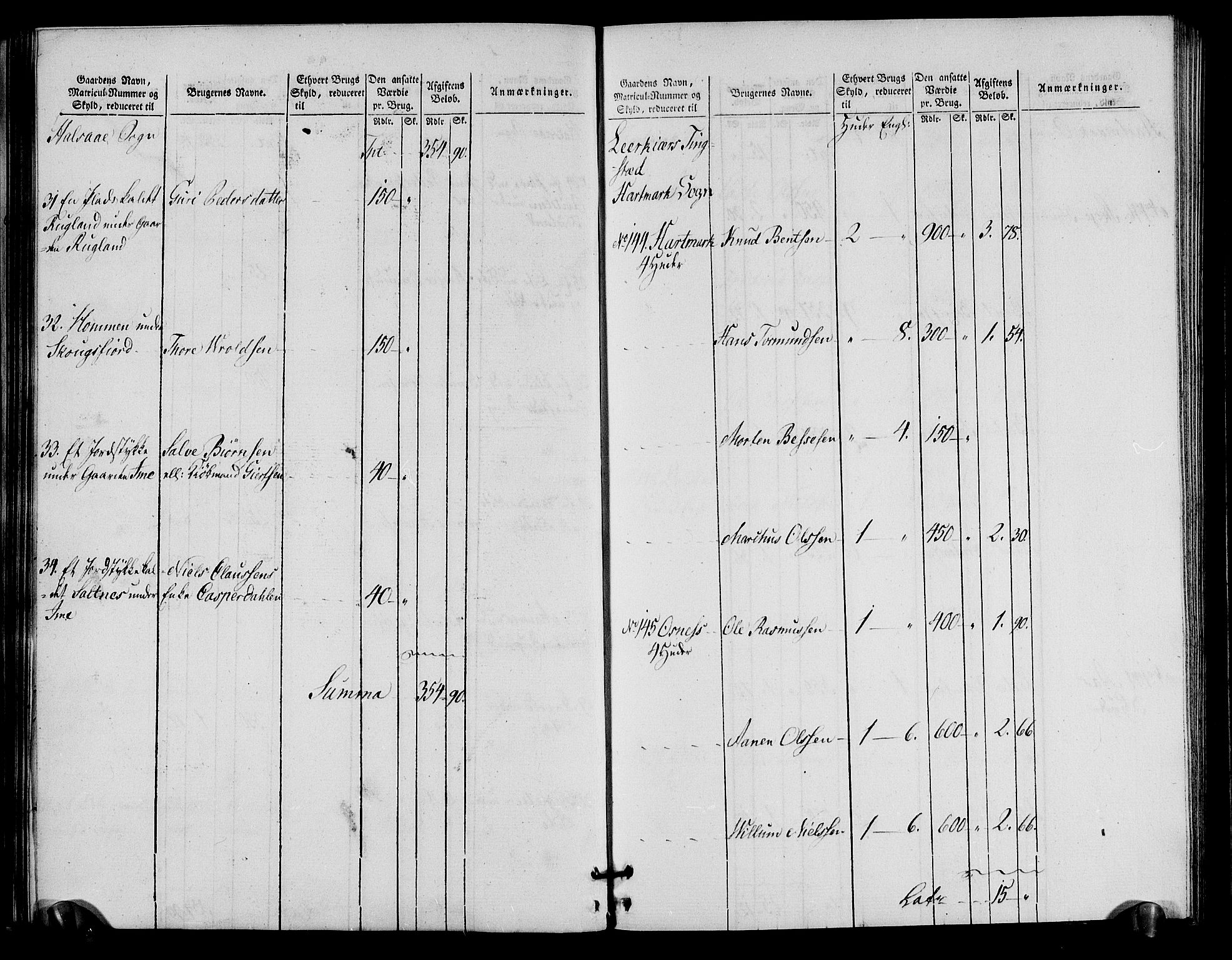 Rentekammeret inntil 1814, Realistisk ordnet avdeling, RA/EA-4070/N/Ne/Nea/L0090: Mandal fogderi. Oppebørselsregister, 1803-1804, s. 44