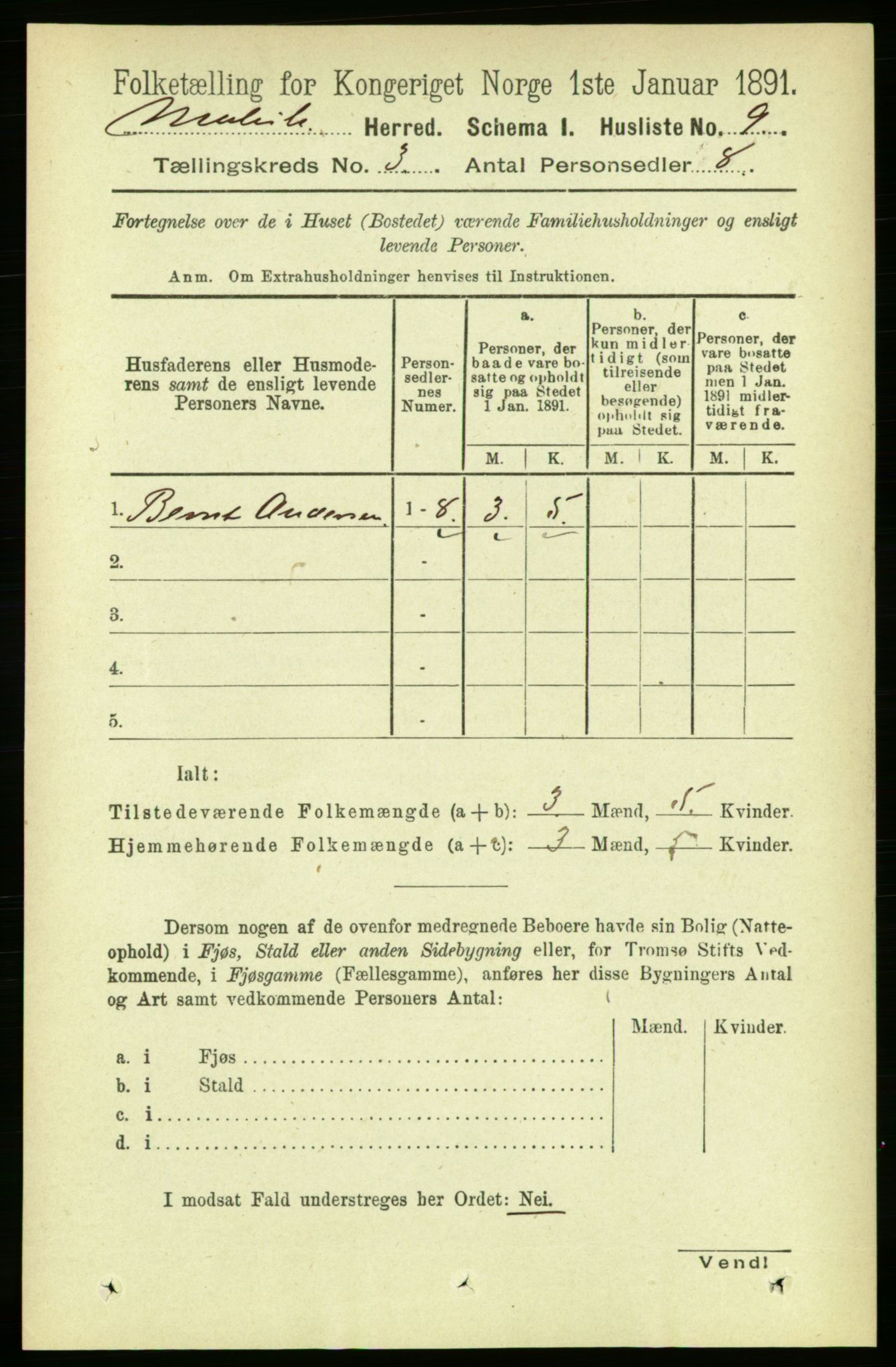 RA, Folketelling 1891 for 1663 Malvik herred, 1891, s. 1372