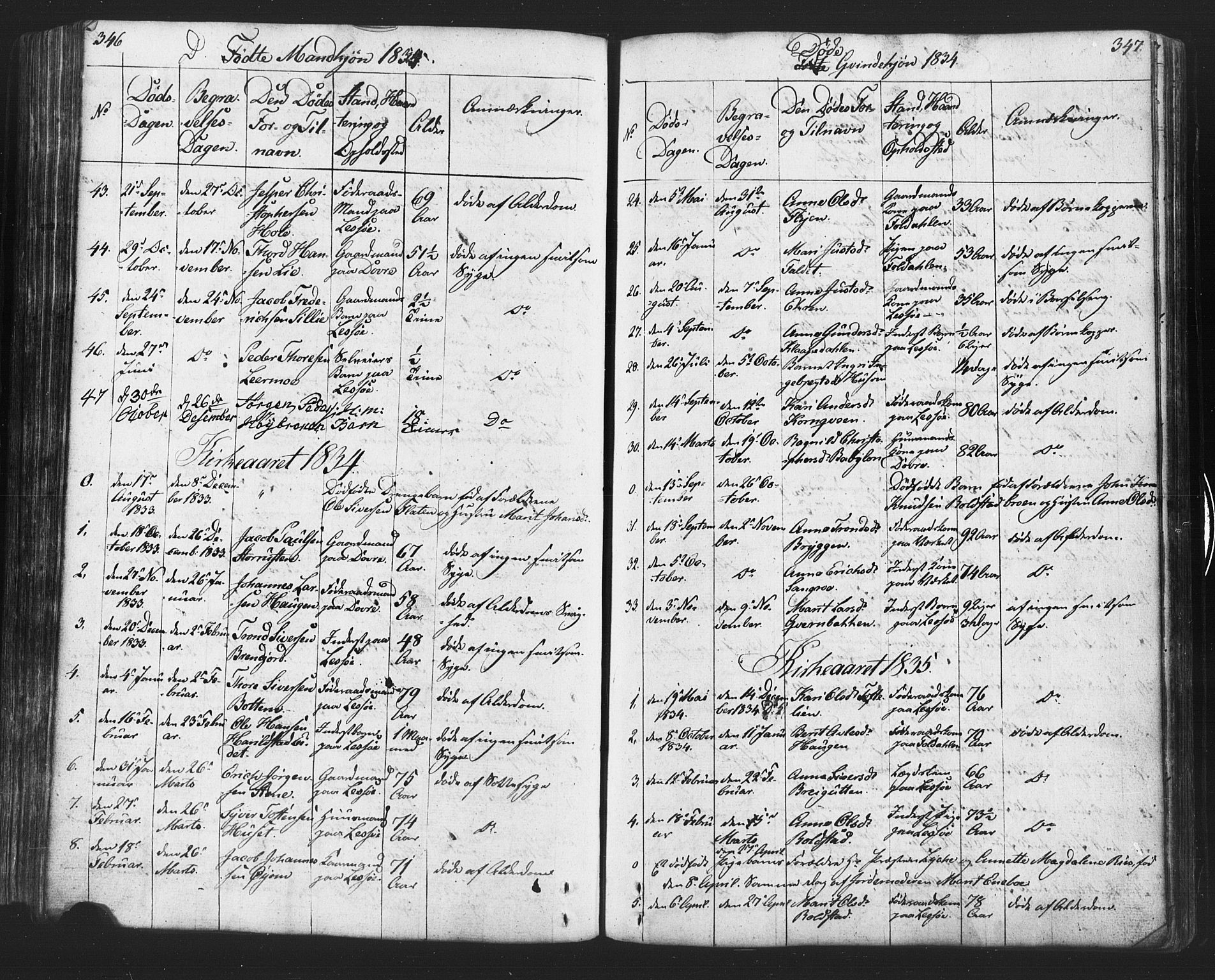 Lesja prestekontor, AV/SAH-PREST-068/H/Ha/Hab/L0002: Klokkerbok nr. 2, 1832-1850, s. 346-347