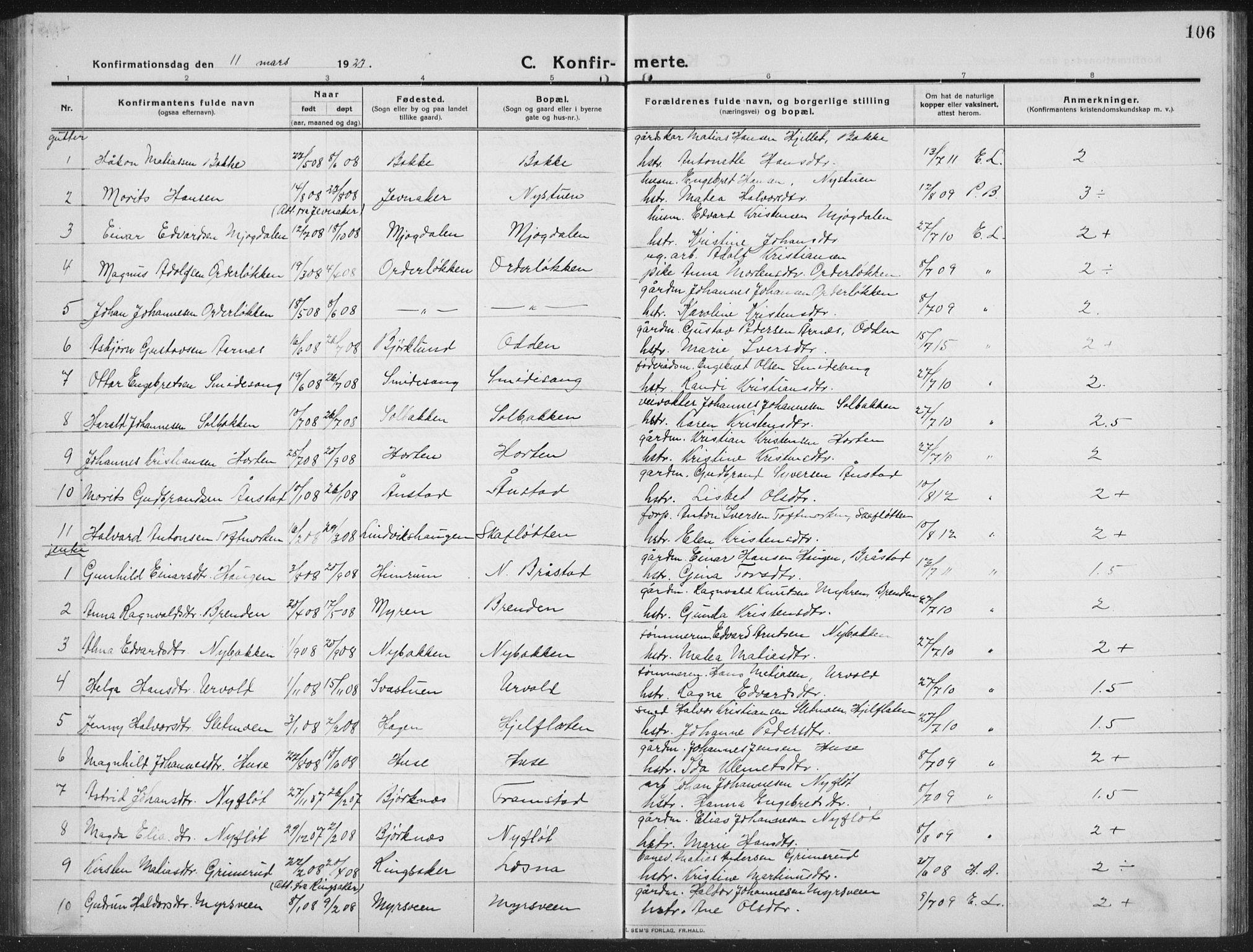 Ringebu prestekontor, AV/SAH-PREST-082/H/Ha/Hab/L0010: Klokkerbok nr. 10, 1911-1934, s. 106
