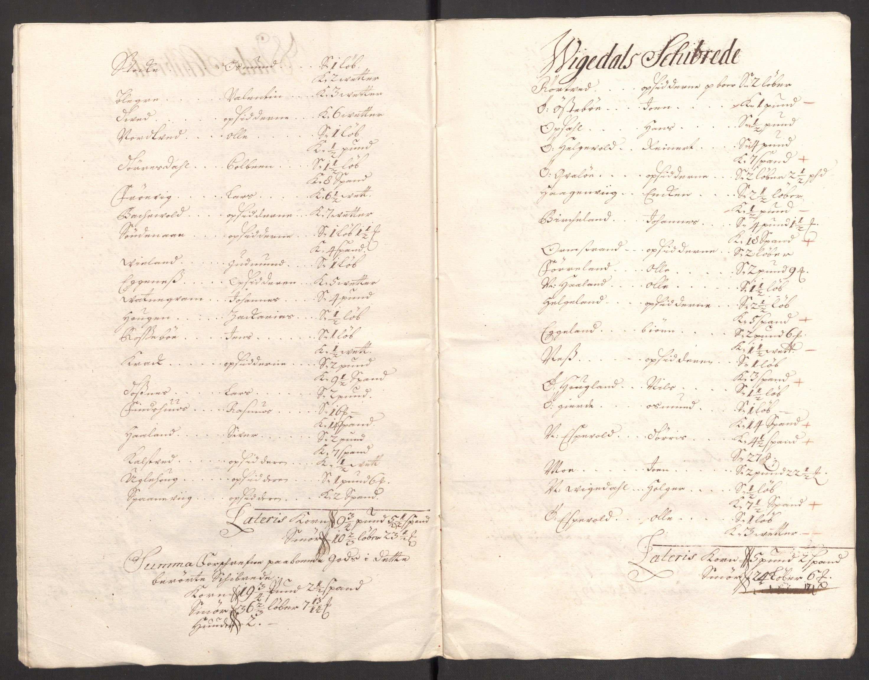 Rentekammeret inntil 1814, Reviderte regnskaper, Fogderegnskap, AV/RA-EA-4092/R47/L2861: Fogderegnskap Ryfylke, 1706-1709, s. 438