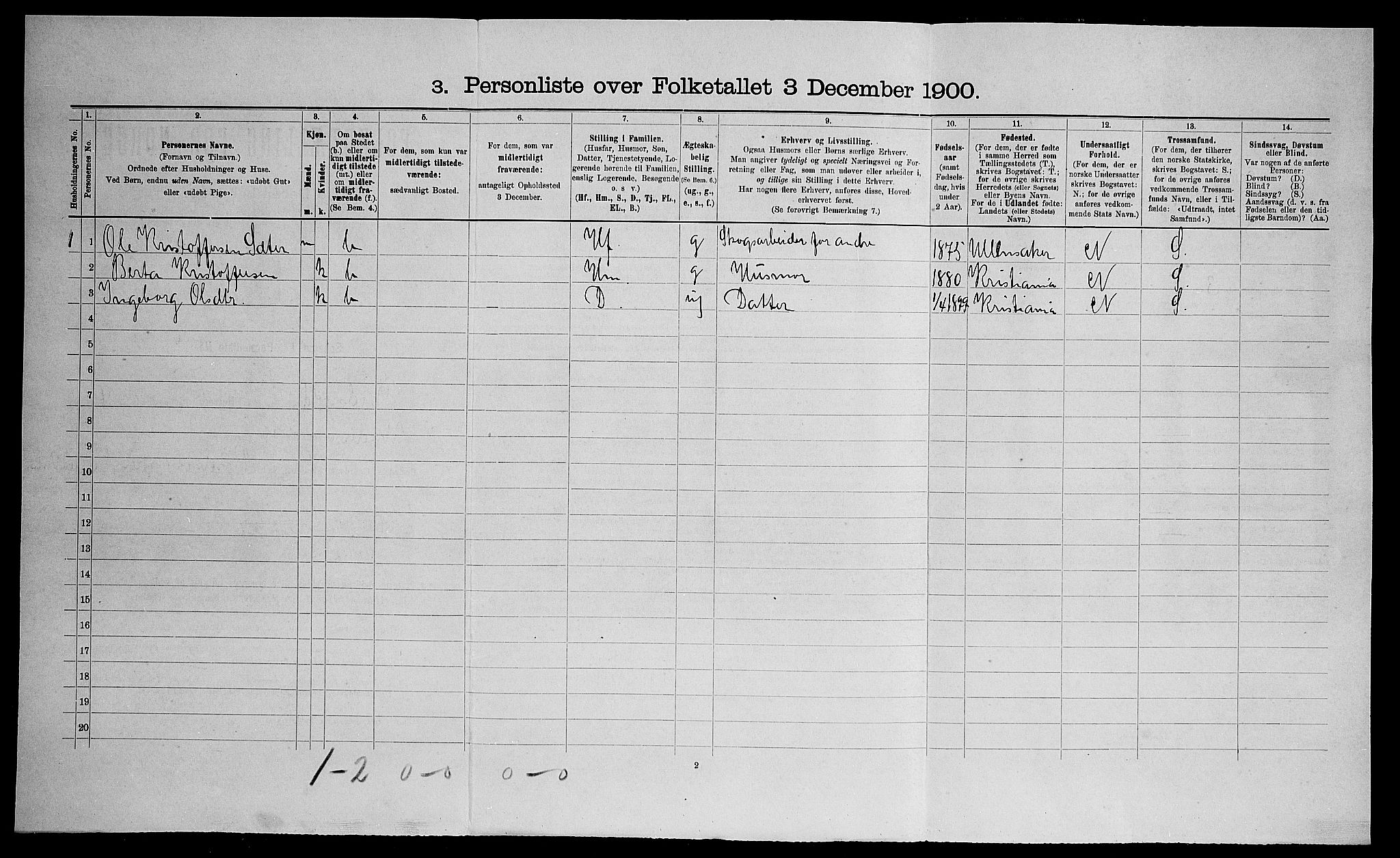 SAO, Folketelling 1900 for 0237 Eidsvoll herred, 1900