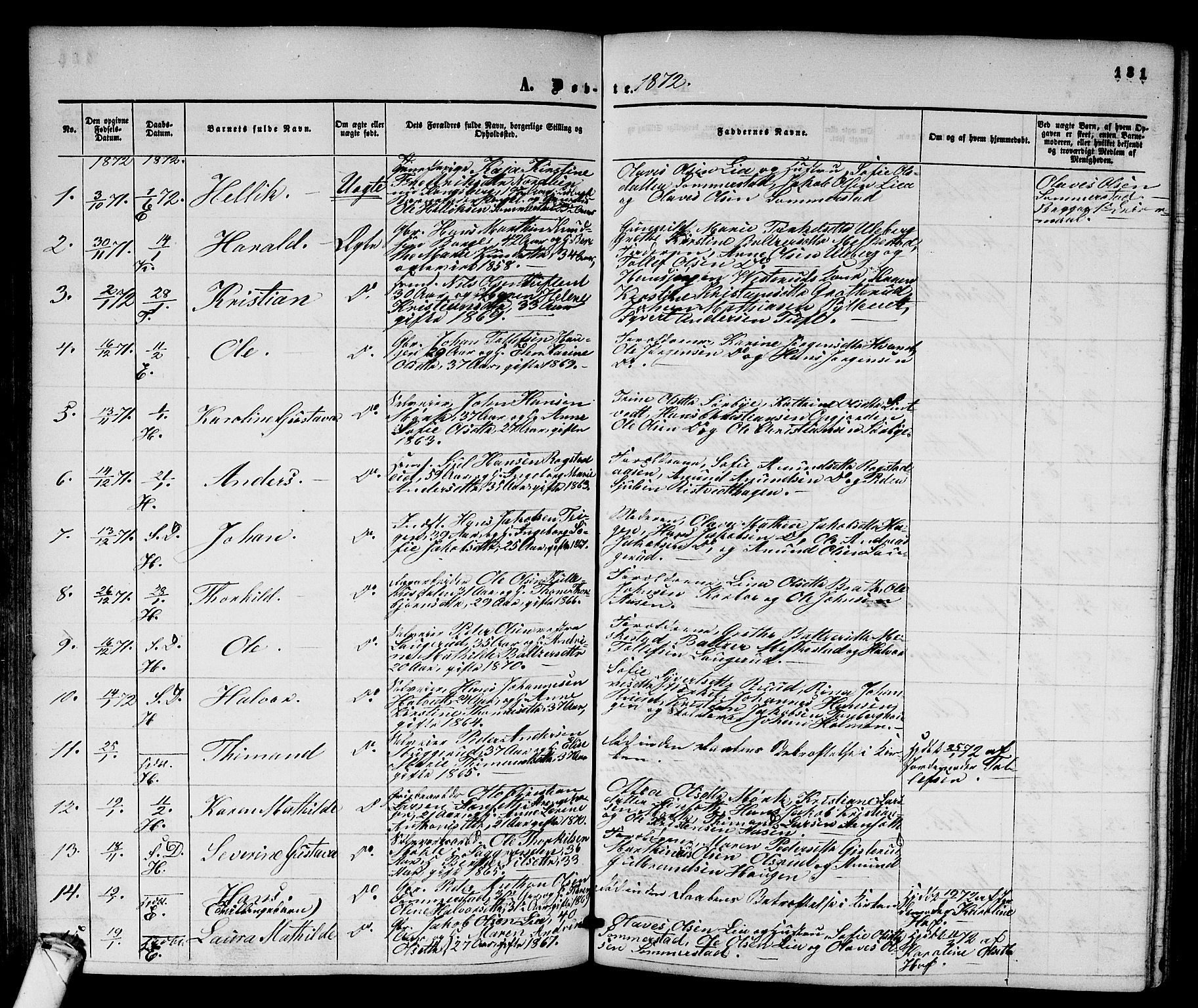 Sandsvær kirkebøker, AV/SAKO-A-244/G/Ga/L0005: Klokkerbok nr. I 5, 1857-1873, s. 131