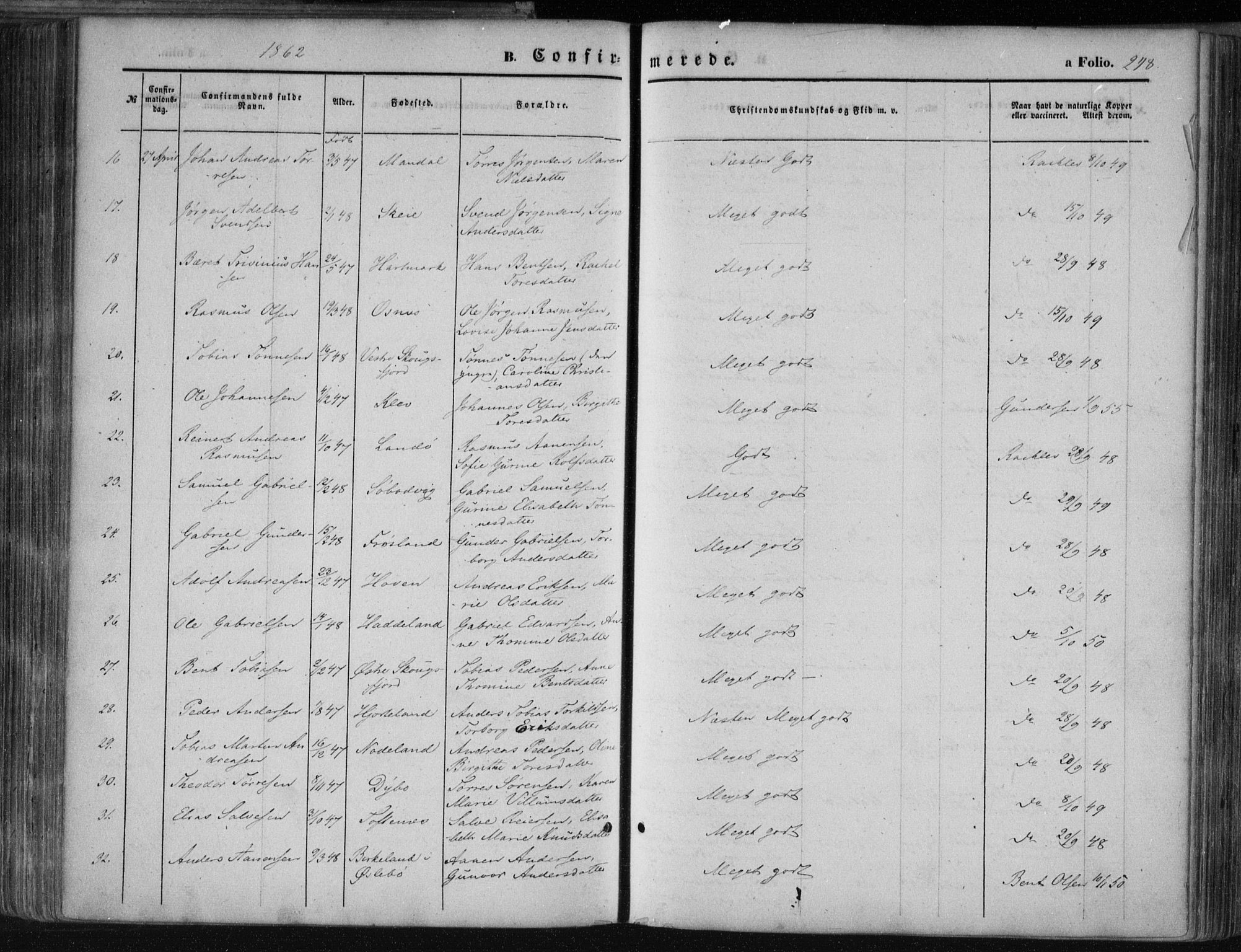Mandal sokneprestkontor, SAK/1111-0030/F/Fa/Faa/L0014: Ministerialbok nr. A 14, 1859-1872, s. 248