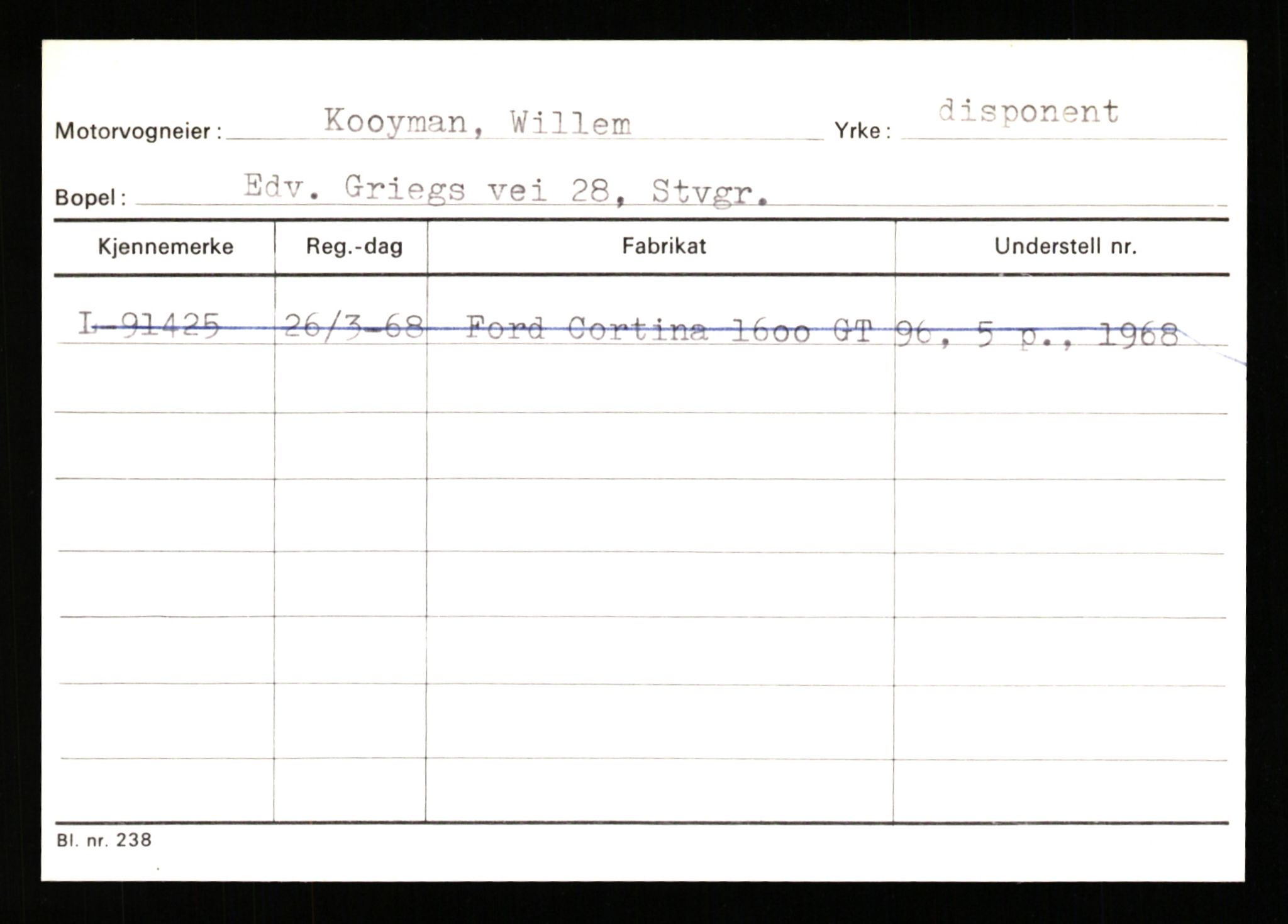 Stavanger trafikkstasjon, SAST/A-101942/0/H/L0020: Kidøy - Kristensen, 1930-1971, s. 2835