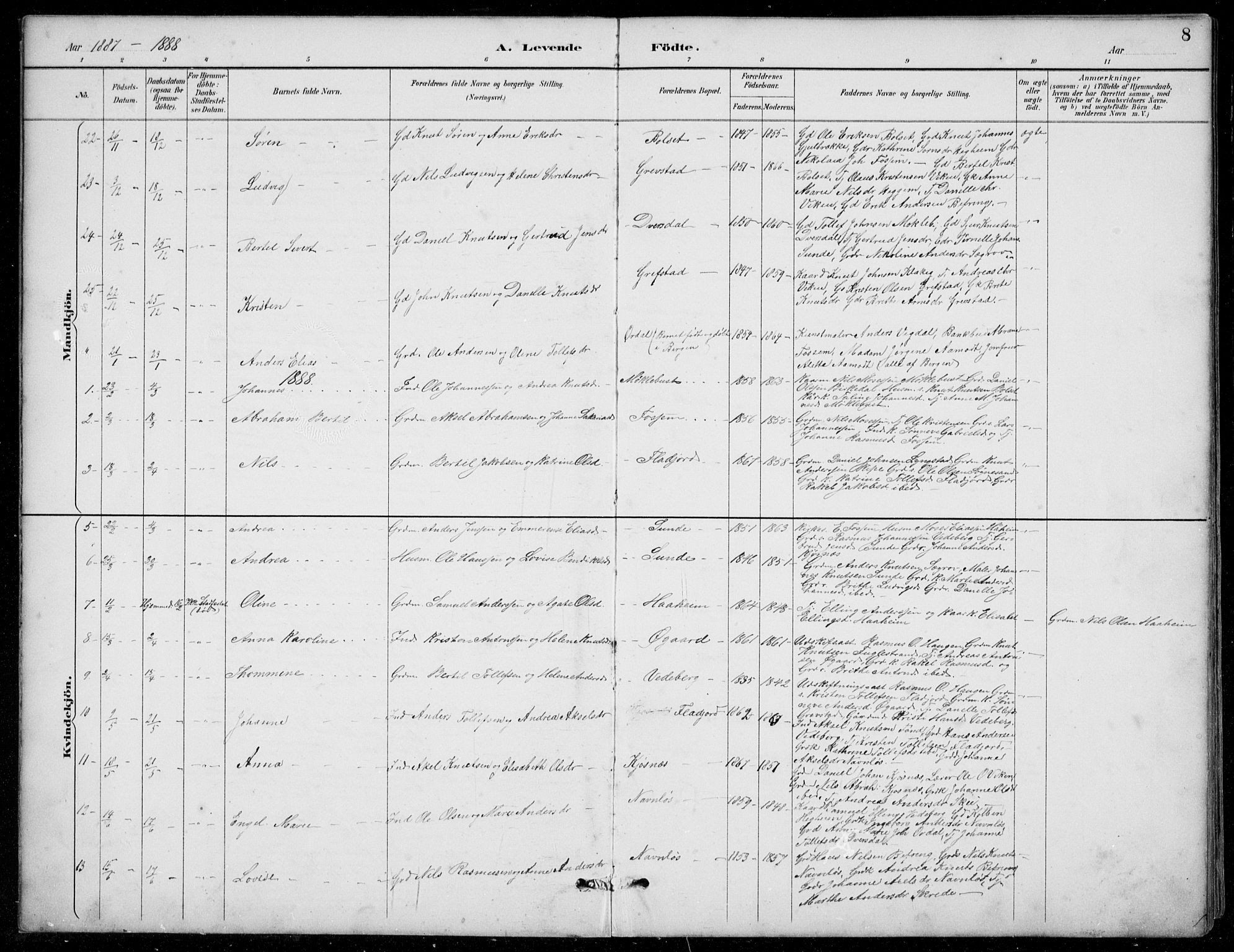 Jølster sokneprestembete, AV/SAB-A-80701/H/Hab/Habb/L0002: Klokkerbok nr. B 2, 1887-1920, s. 8