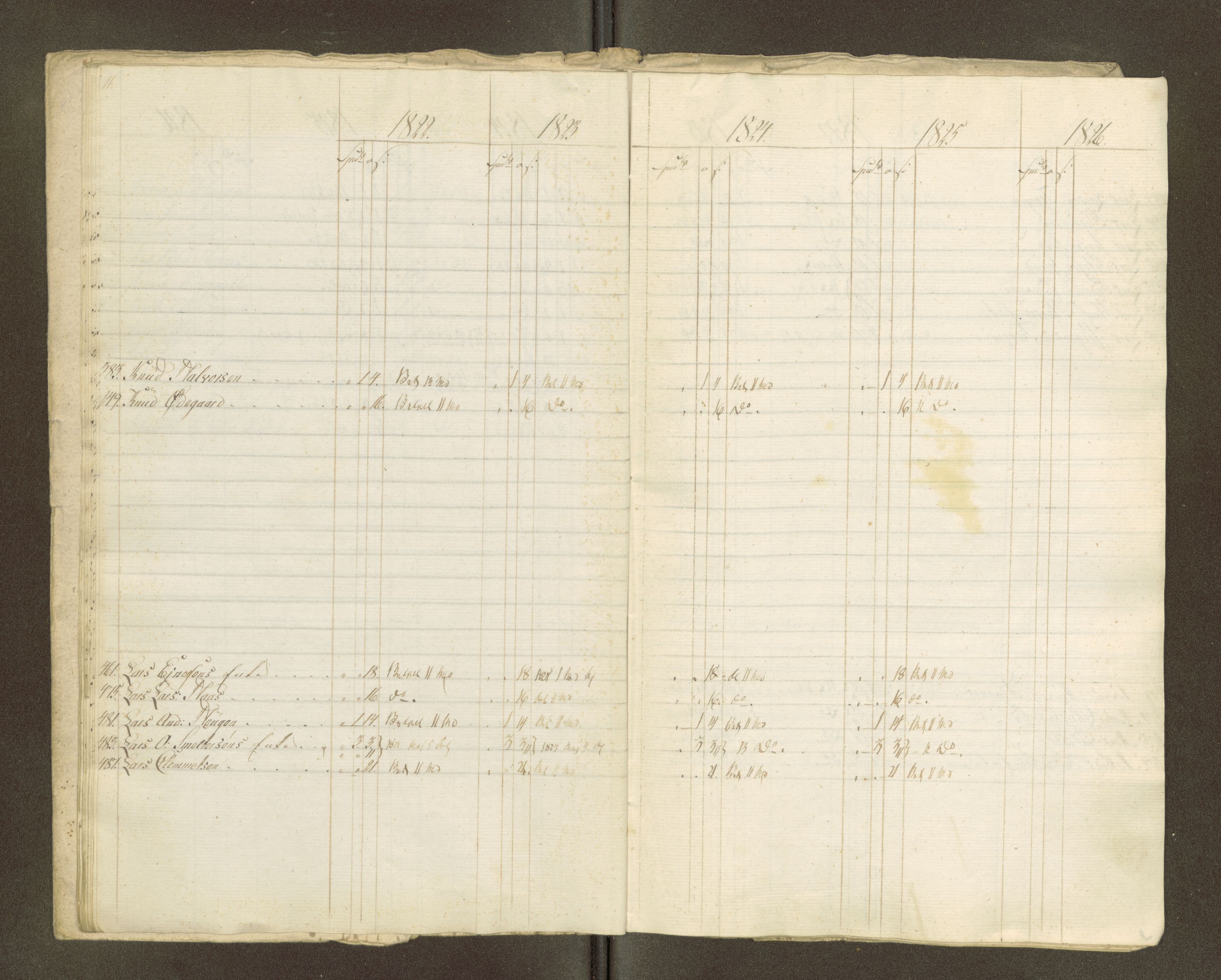 Røros kobberverk, AV/SAT-PA-0211/1/16/16A2/L0004: Jordegodset i det hele vedkommende, 1803-1869, s. 89