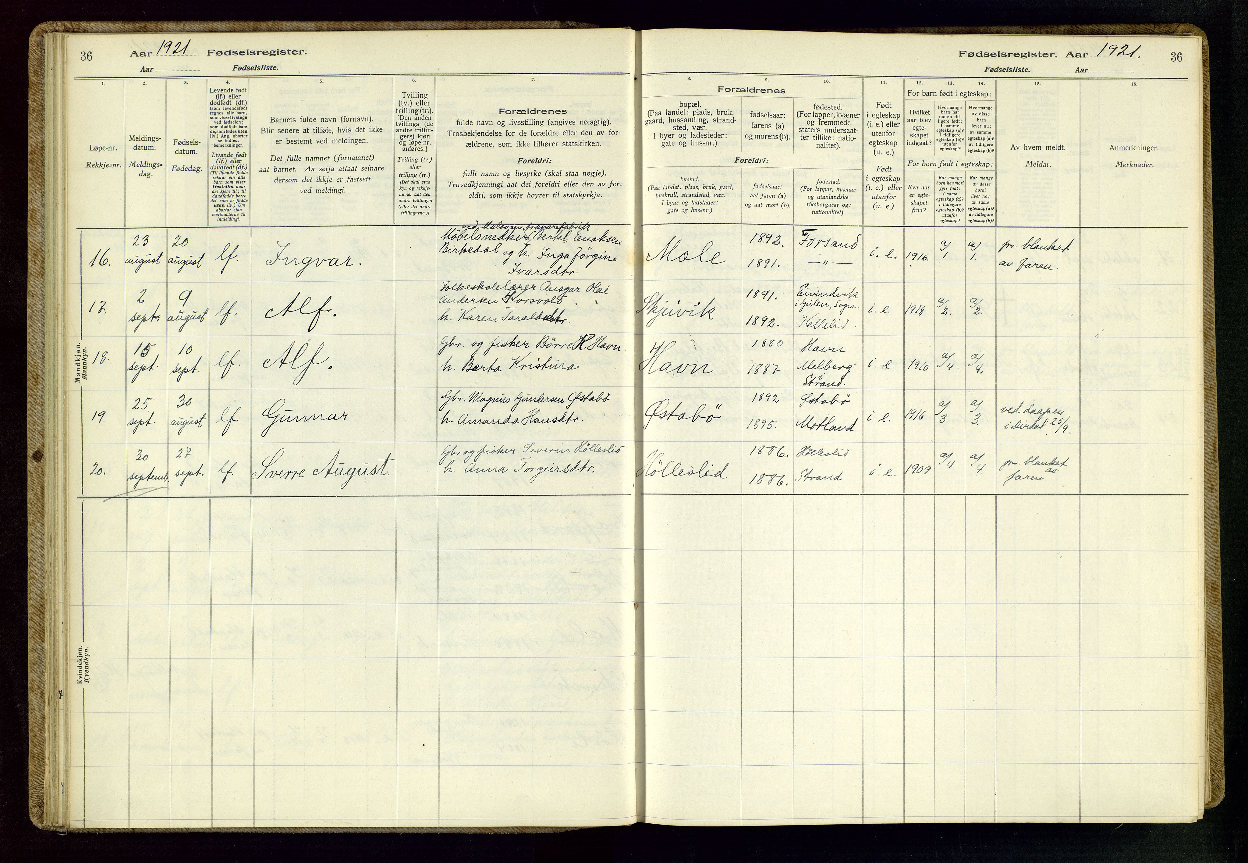 Høgsfjord sokneprestkontor, AV/SAST-A-101624/I/Id/L0002: Fødselsregister nr. 2, 1916-1959, s. 36