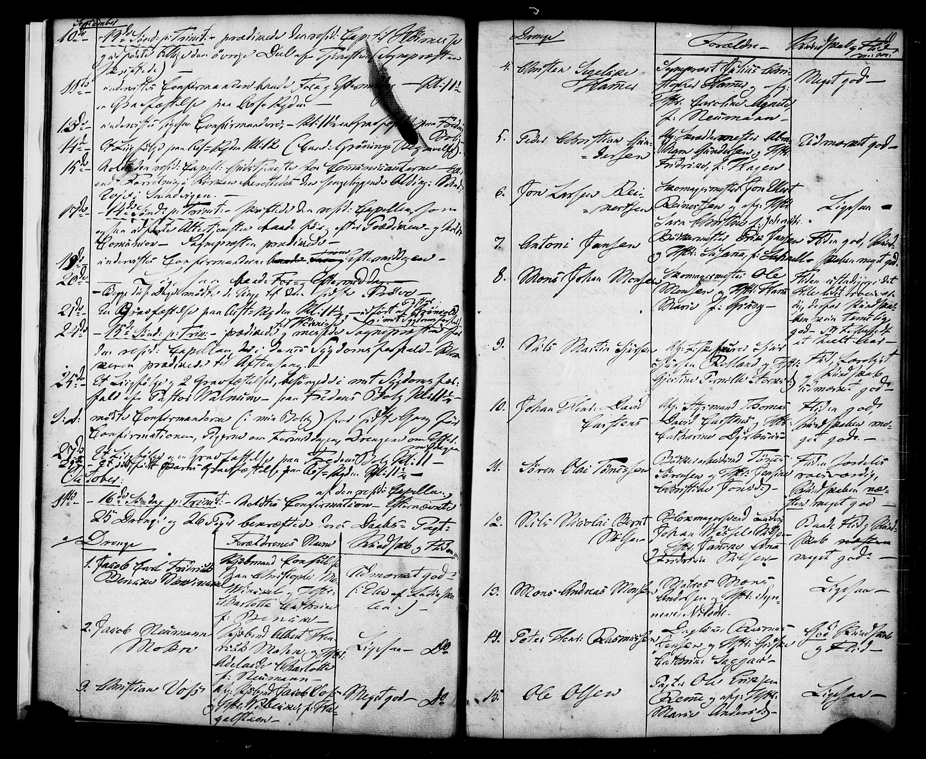 Korskirken sokneprestembete, AV/SAB-A-76101/H/Haa/L0068: Residerende kapellans bok nr. A 3, 1854-1868, s. 10