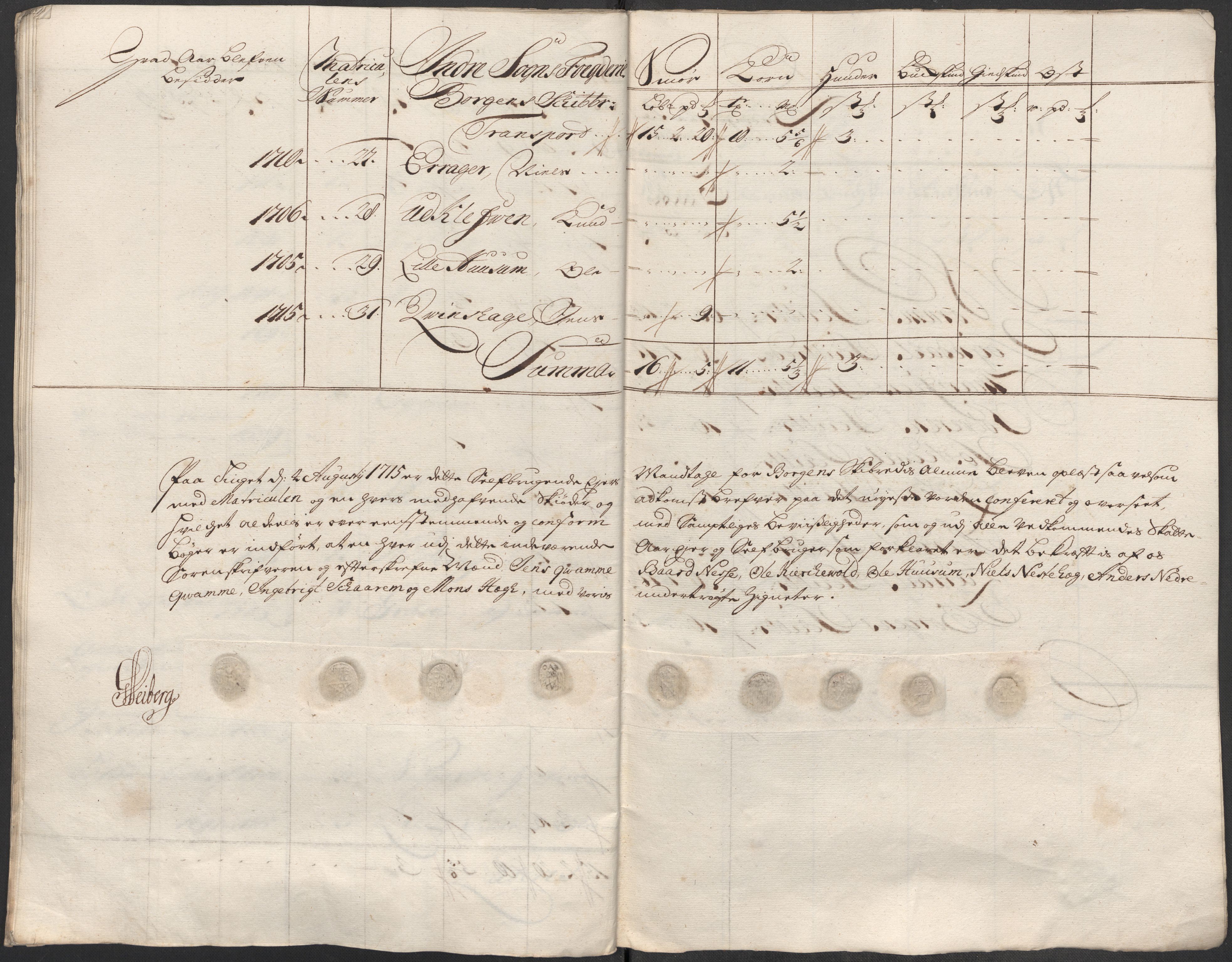 Rentekammeret inntil 1814, Reviderte regnskaper, Fogderegnskap, AV/RA-EA-4092/R52/L3320: Fogderegnskap Sogn, 1715-1716, s. 309