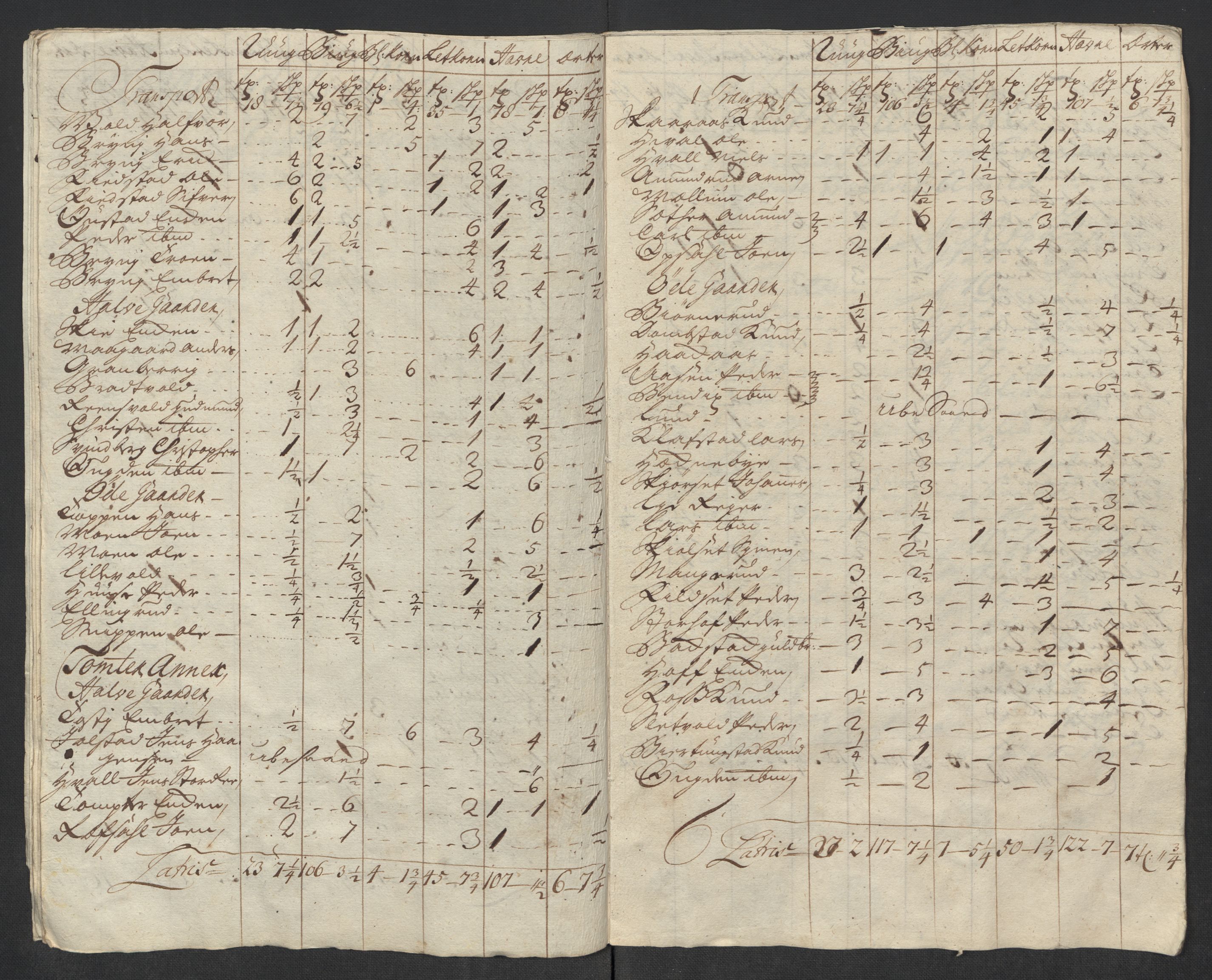 Rentekammeret inntil 1814, Reviderte regnskaper, Fogderegnskap, RA/EA-4092/R16/L1057: Fogderegnskap Hedmark, 1718, s. 237