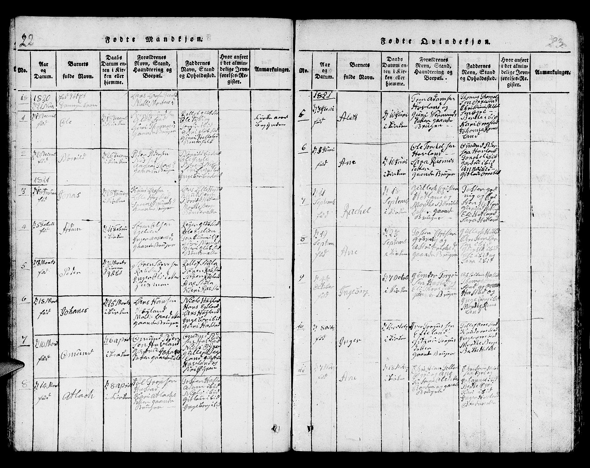 Helleland sokneprestkontor, AV/SAST-A-101810: Klokkerbok nr. B 1, 1815-1841, s. 22-23