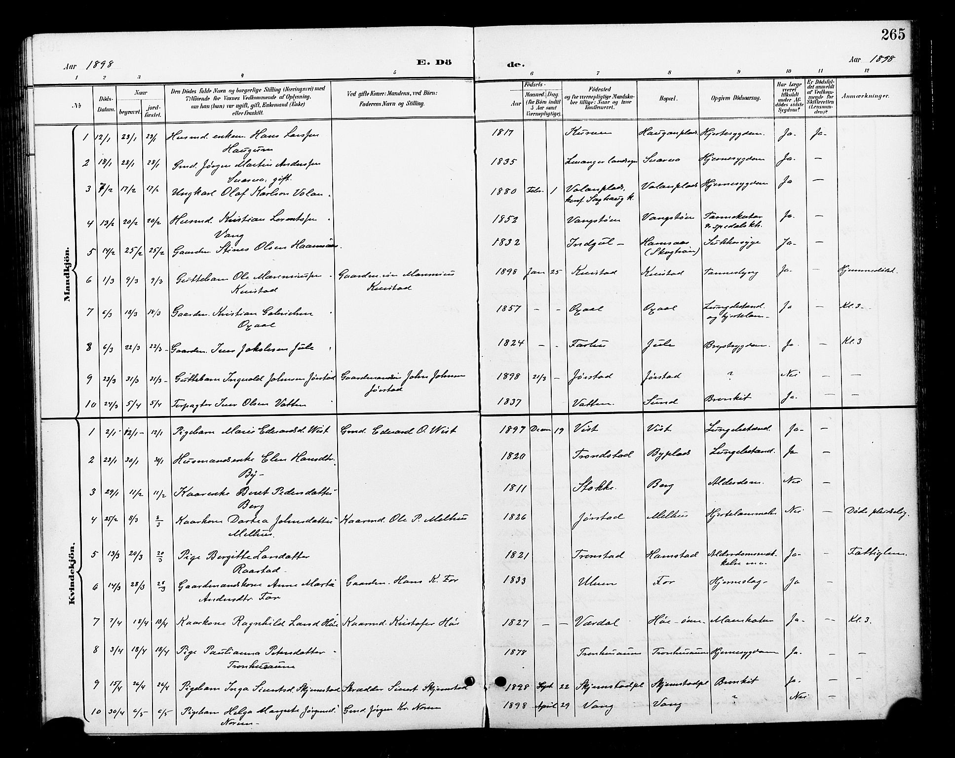 Ministerialprotokoller, klokkerbøker og fødselsregistre - Nord-Trøndelag, AV/SAT-A-1458/730/L0302: Klokkerbok nr. 730C05, 1898-1924, s. 265