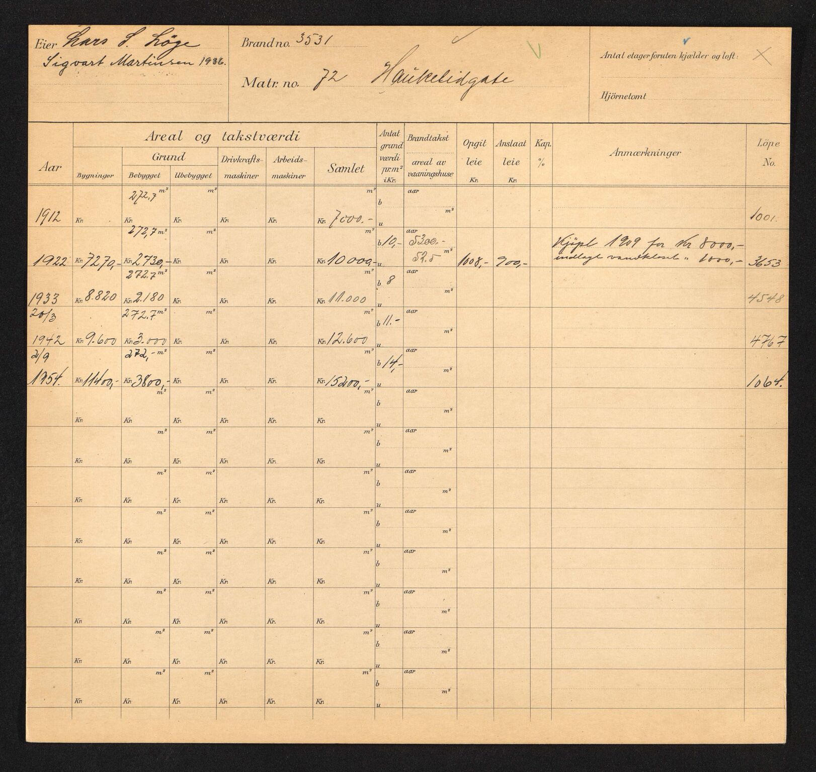 Stavanger kommune. Skattetakstvesenet, BYST/A-0440/F/Fa/Faa/L0017/0003: Skattetakstkort / Haukeligata 71 - Hellelandsveien 13