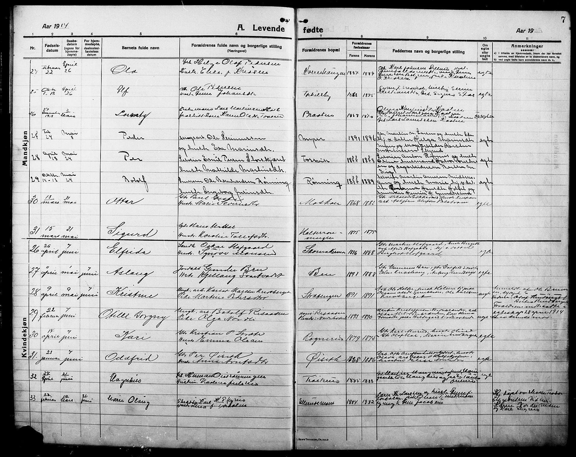 Våler prestekontor, Hedmark, AV/SAH-PREST-040/H/Ha/Hab/L0003: Klokkerbok nr. 3, 1914-1921, s. 7