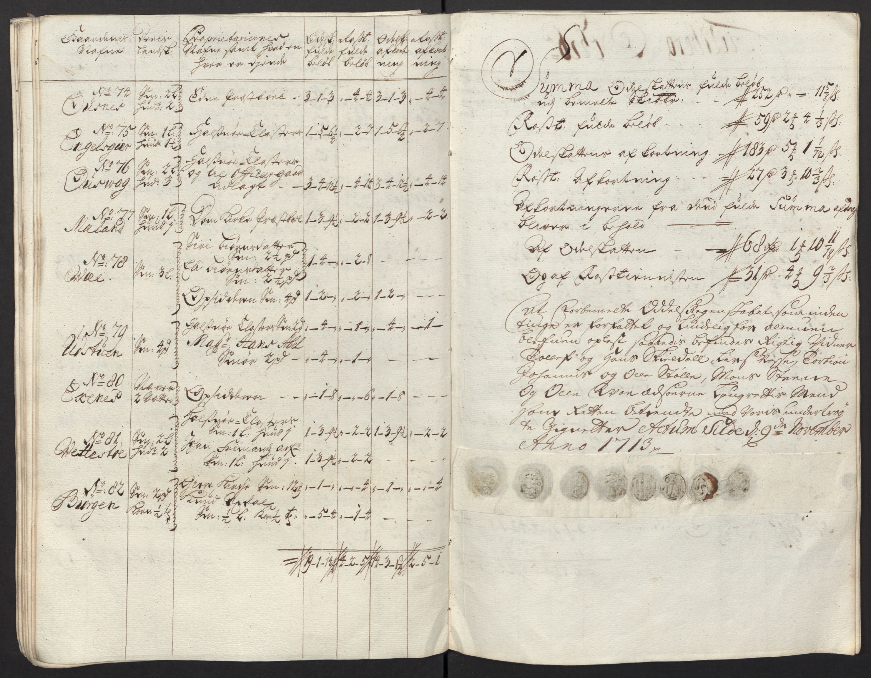 Rentekammeret inntil 1814, Reviderte regnskaper, Fogderegnskap, AV/RA-EA-4092/R48/L2989: Fogderegnskap Sunnhordland og Hardanger, 1713, s. 74