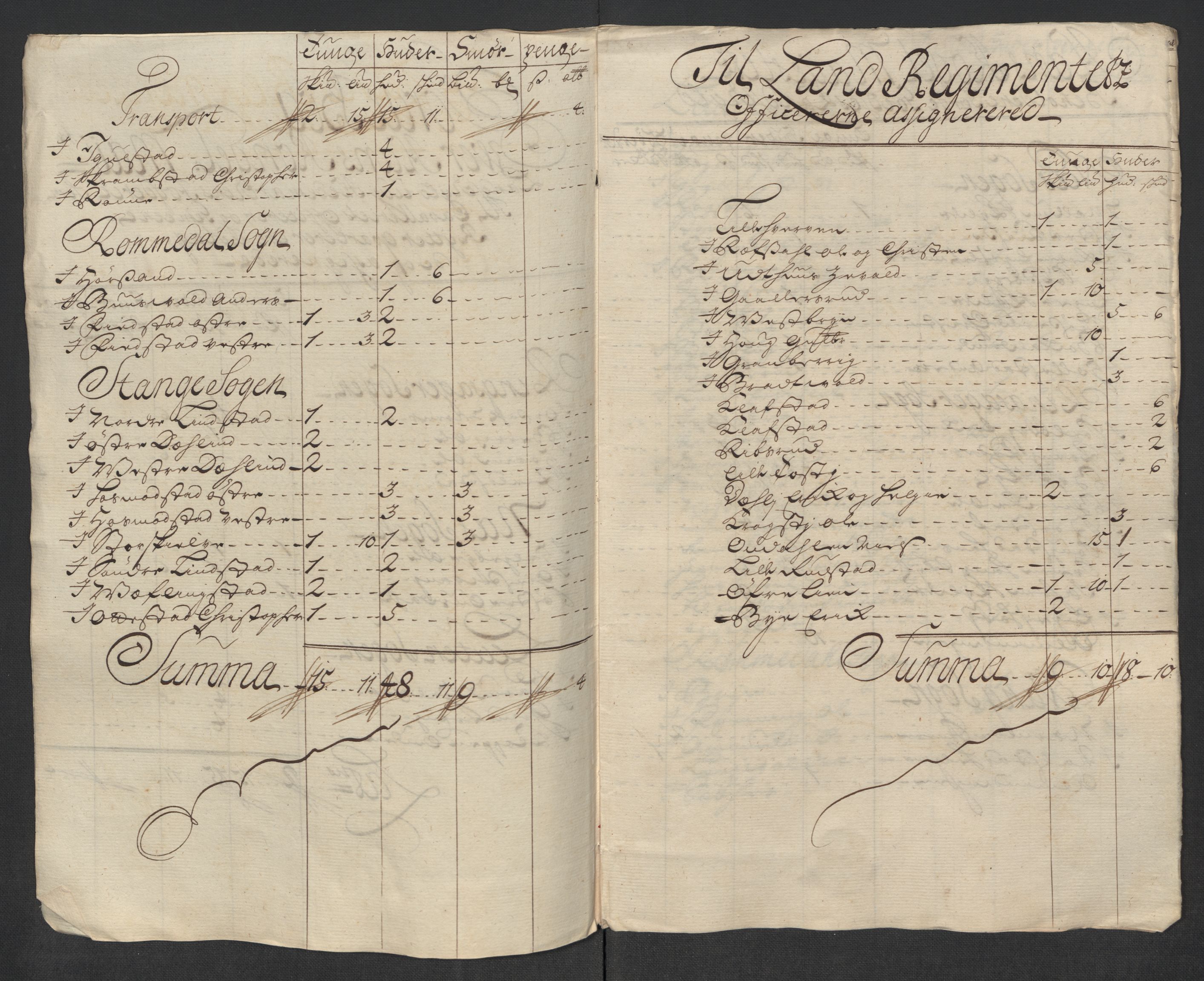 Rentekammeret inntil 1814, Reviderte regnskaper, Fogderegnskap, RA/EA-4092/R16/L1057: Fogderegnskap Hedmark, 1718, s. 183