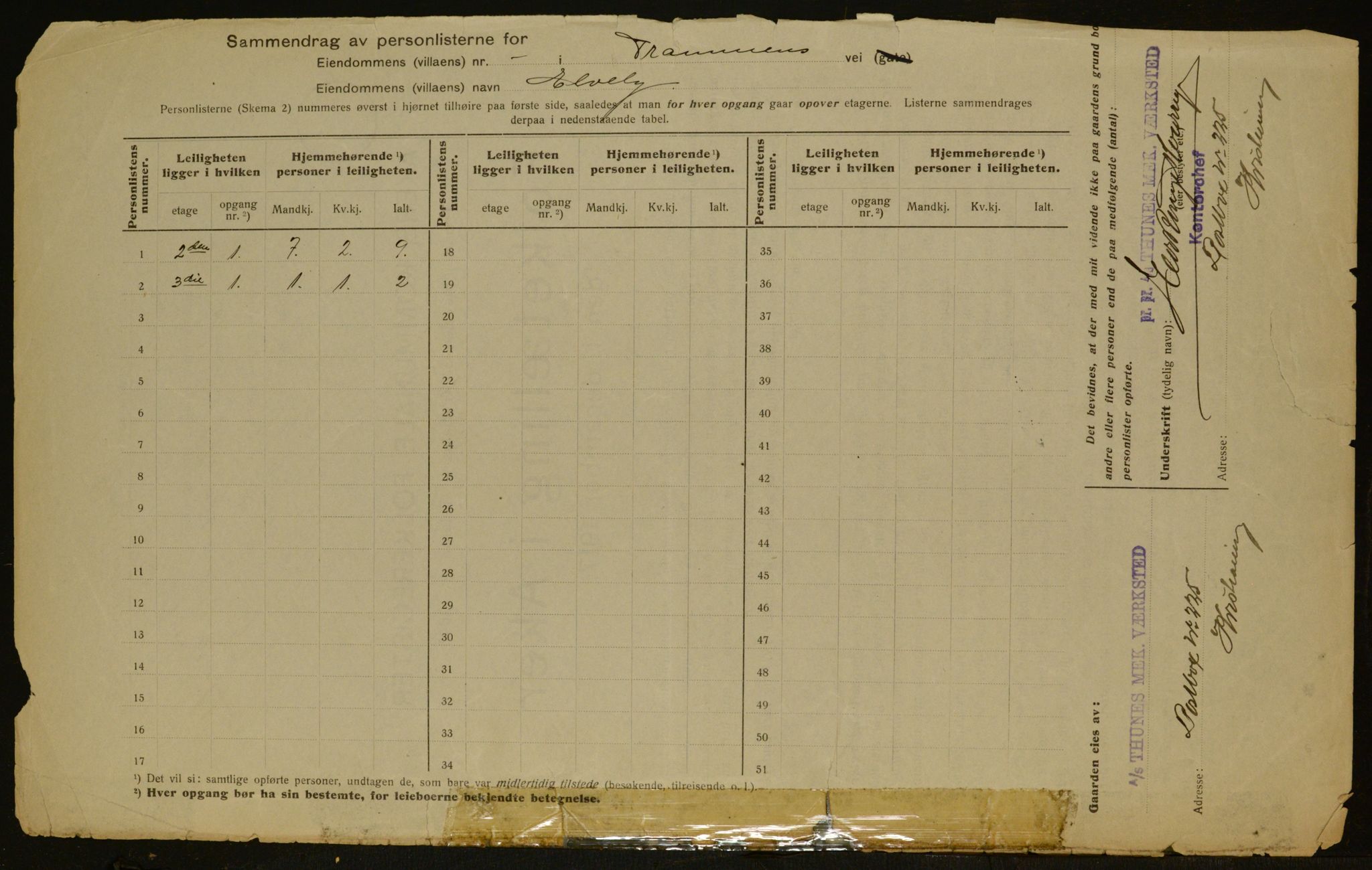 OBA, Kommunal folketelling 1.12.1917 for Aker, 1917, s. 5537