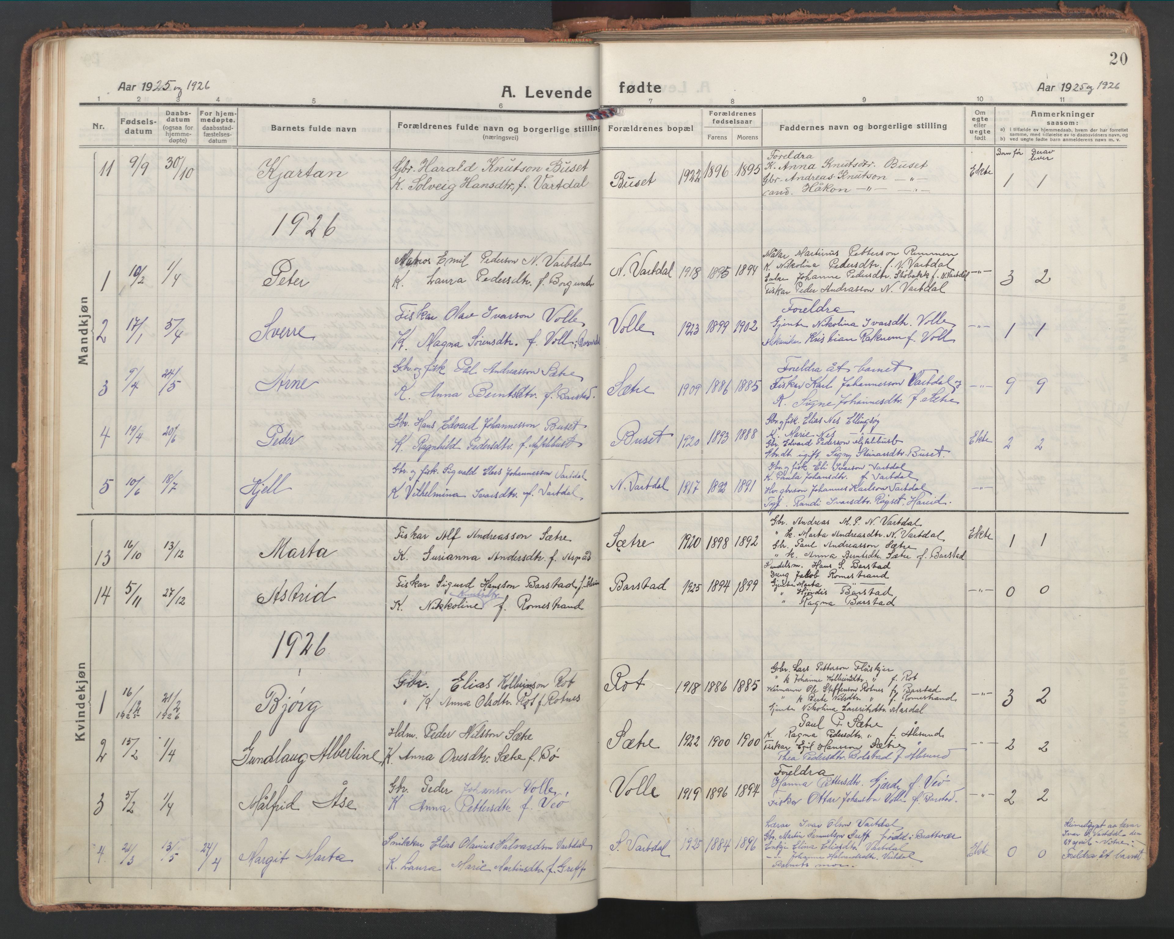 Ministerialprotokoller, klokkerbøker og fødselsregistre - Møre og Romsdal, AV/SAT-A-1454/514/L0202: Klokkerbok nr. 514C02, 1916-1944, s. 20