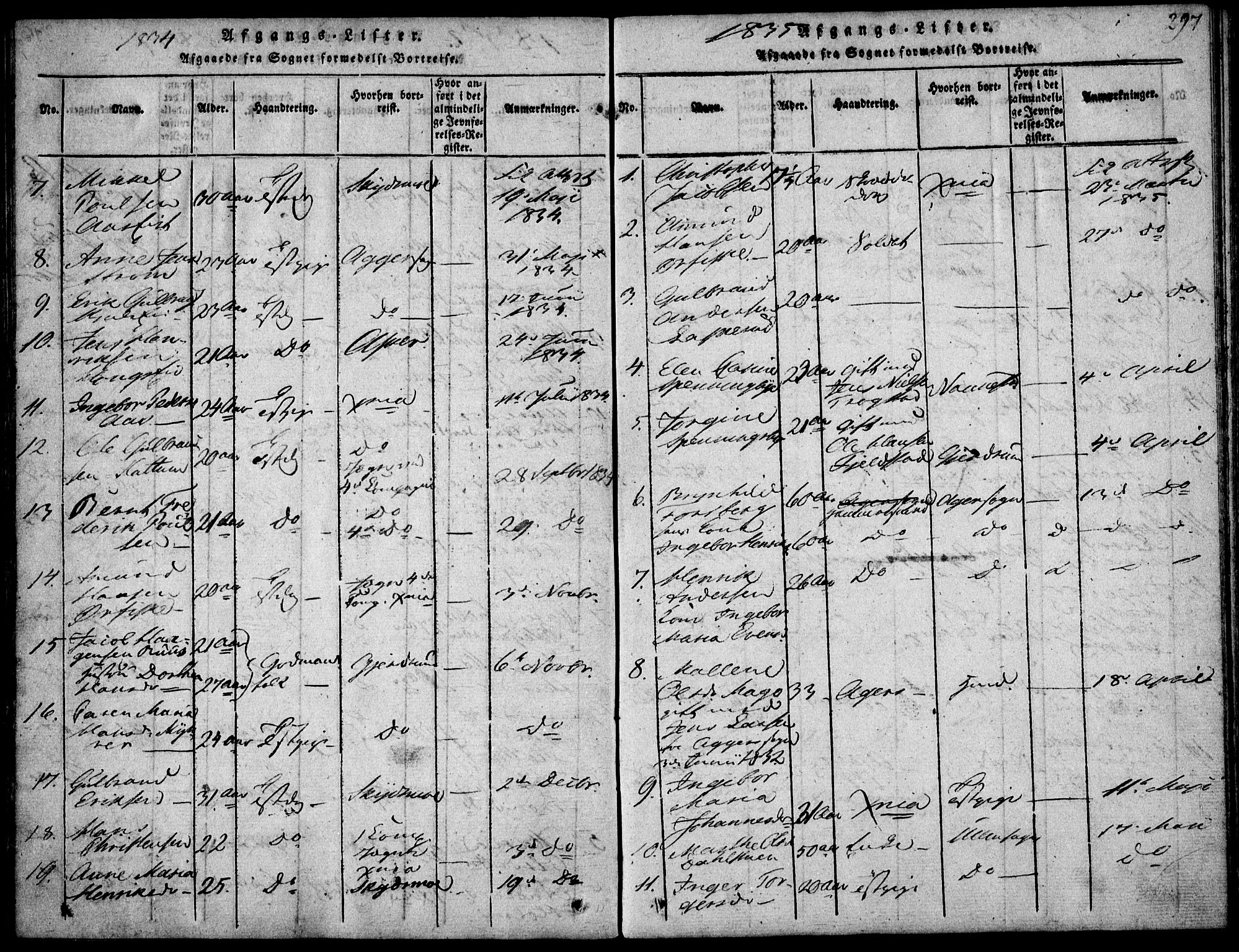 Nittedal prestekontor Kirkebøker, AV/SAO-A-10365a/F/Fa/L0003: Ministerialbok nr. I 3, 1814-1836, s. 297