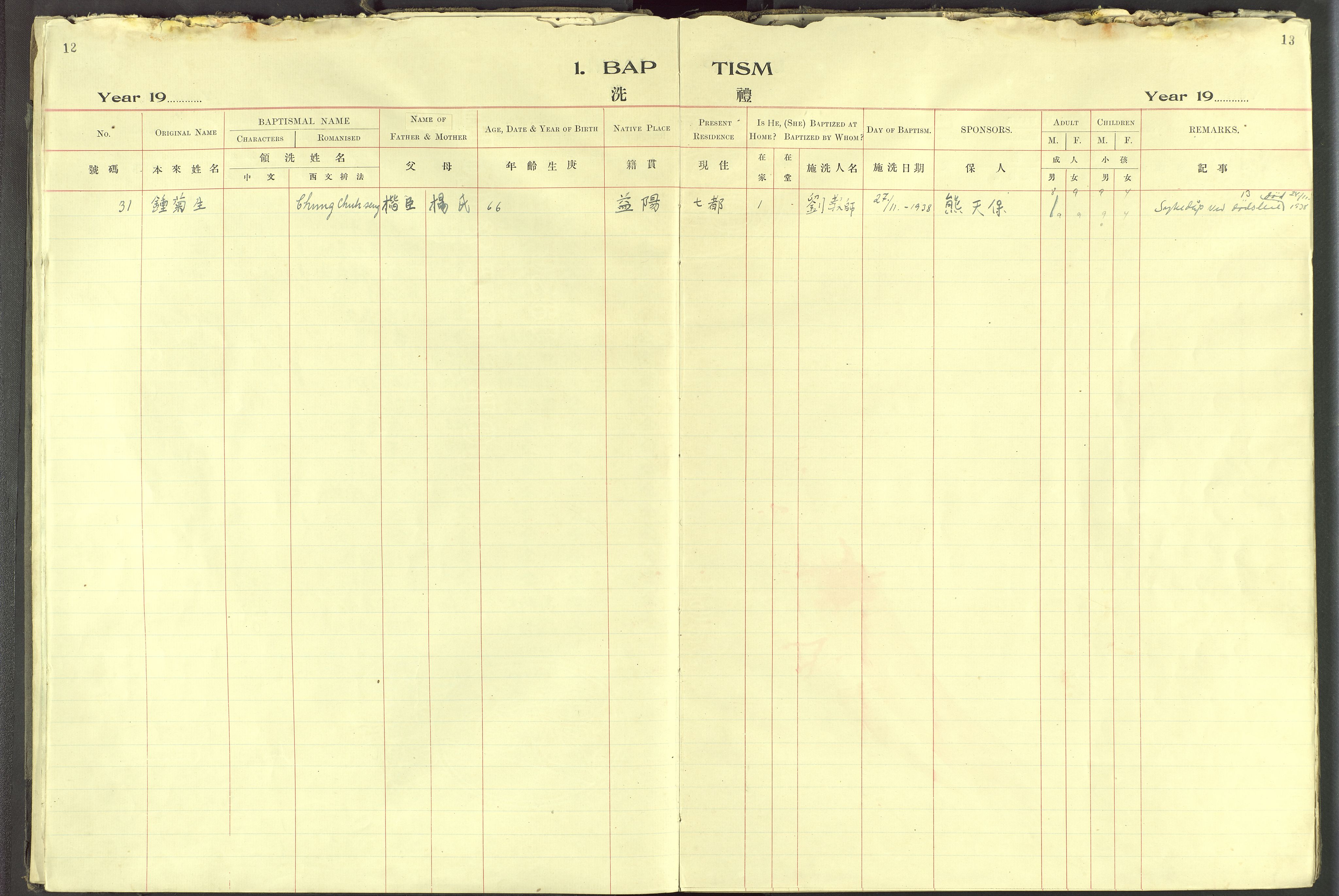 Det Norske Misjonsselskap - utland - Kina (Hunan), VID/MA-A-1065/Dm/L0096: Ministerialbok nr. 134, 1923-1938, s. 12-13