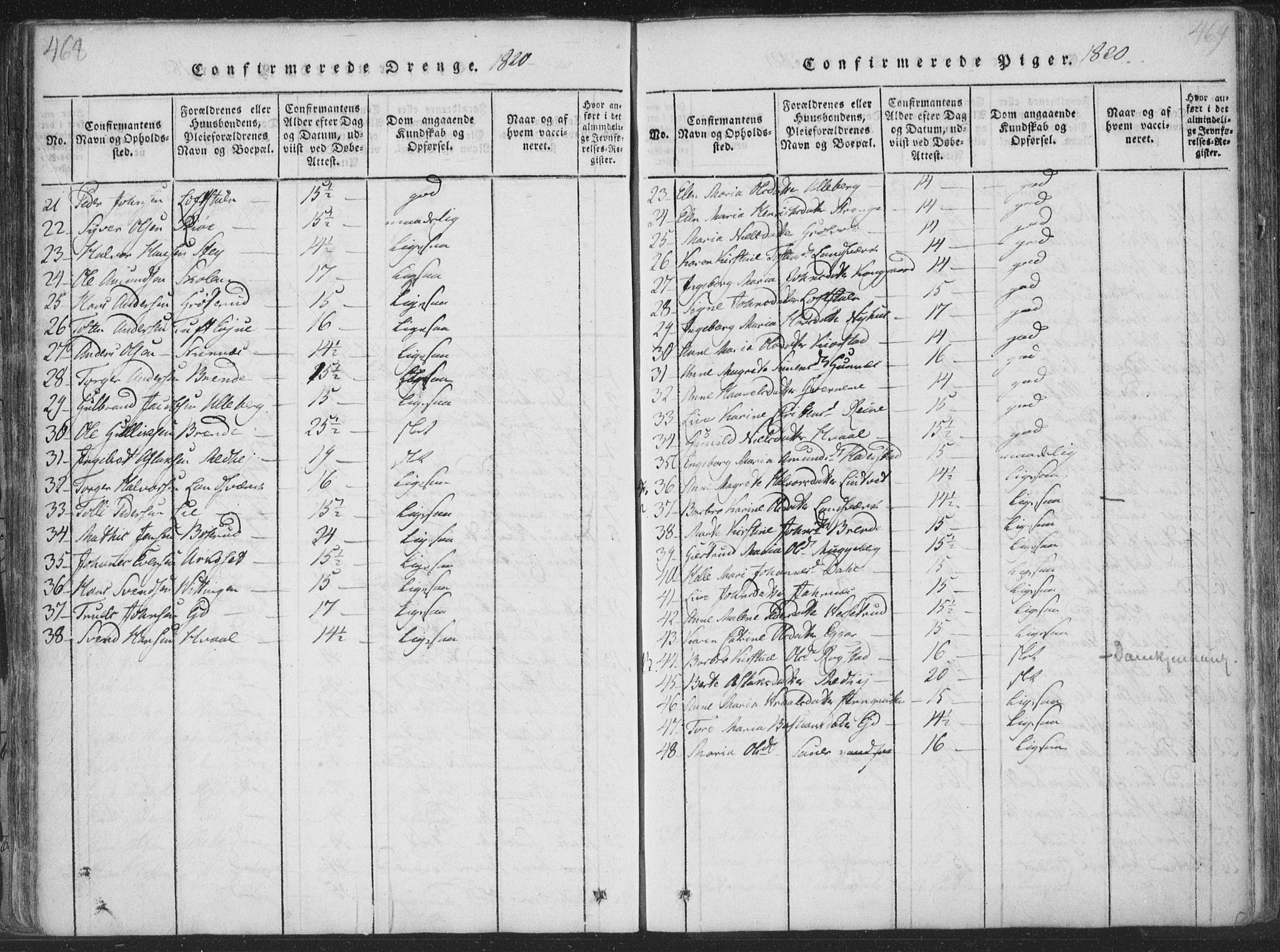 Sandsvær kirkebøker, SAKO/A-244/F/Fa/L0004: Ministerialbok nr. I 4, 1817-1839, s. 468-469