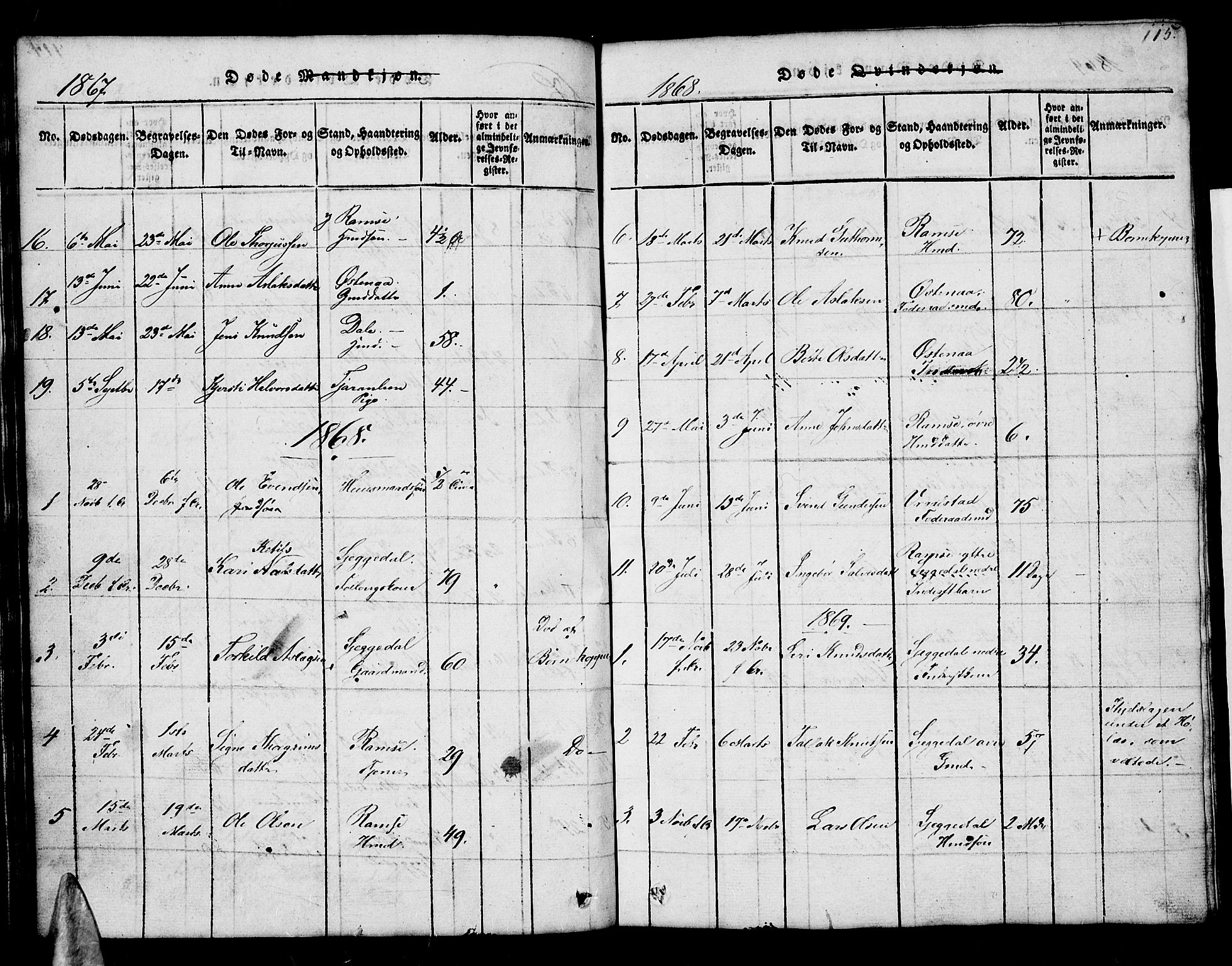 Åmli sokneprestkontor, SAK/1111-0050/F/Fb/Fbb/L0001: Klokkerbok nr. B 1, 1816-1889, s. 115