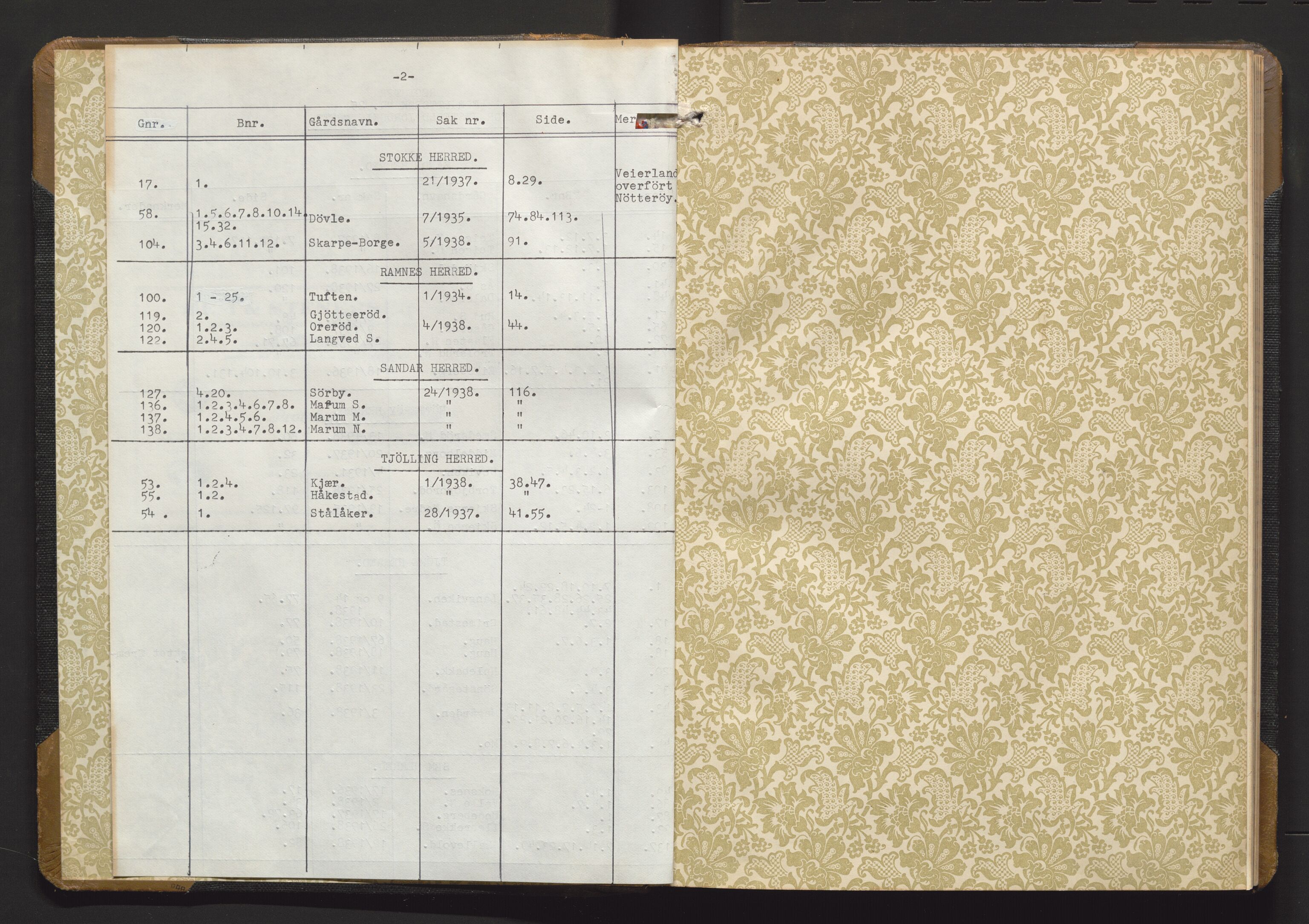 Utskiftningsvesenet i Vestfold, AV/SAKO-A-797/F/Fa/L0025: Rettsbok (forhandlingsprotokoll), 1937-1938