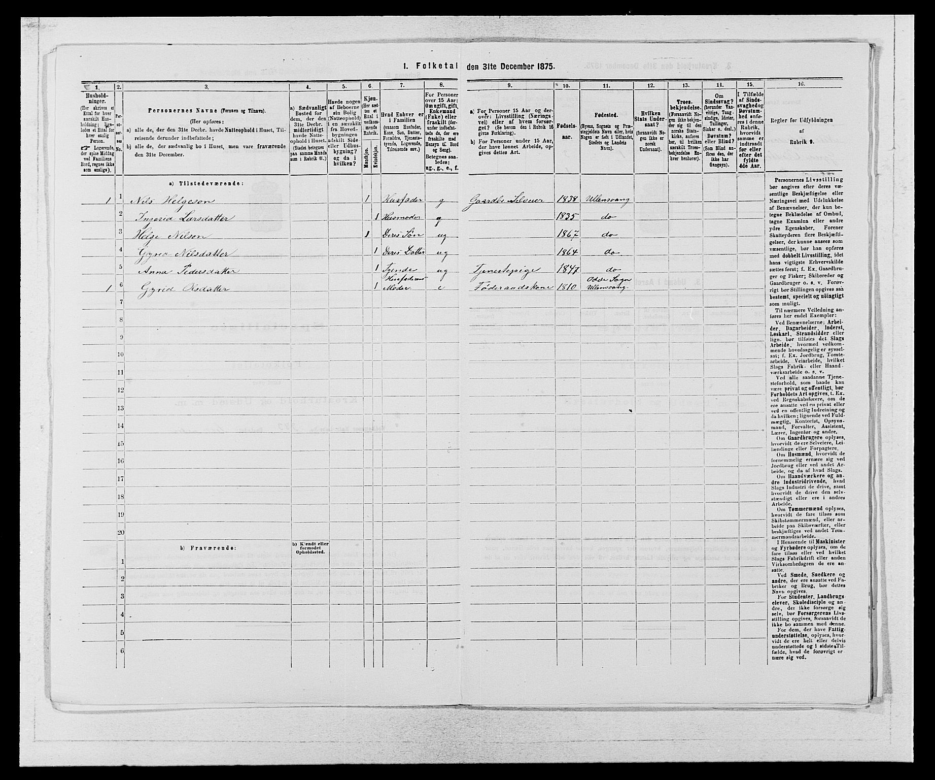 SAB, Folketelling 1875 for 1230P Ullensvang prestegjeld, 1875, s. 1868