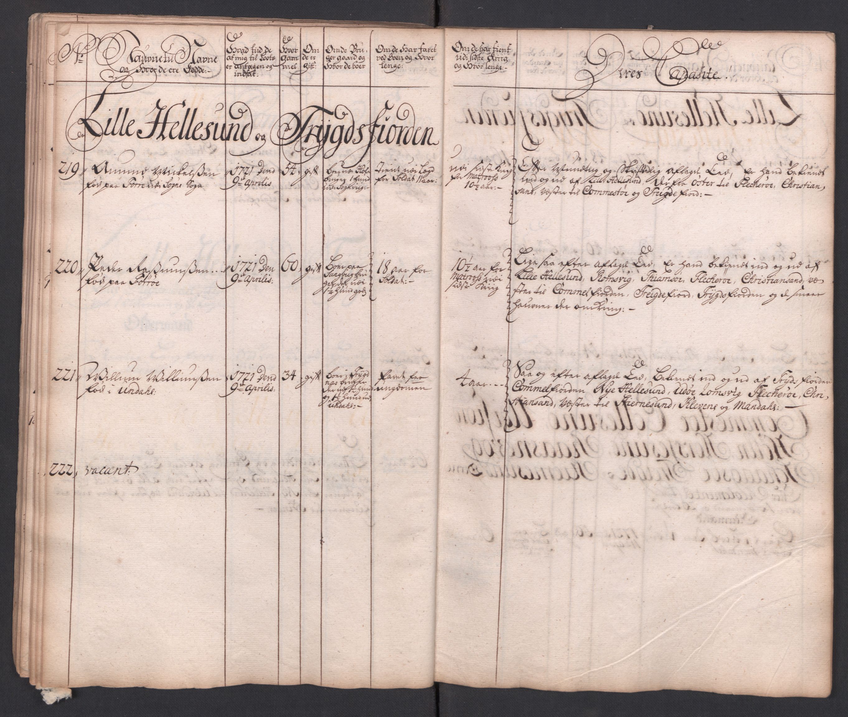 Forskjellige samlinger, Uplasserte saker i Eldre avdeling, AV/RA-EA-4033/F/L0005: Losvesenet., 1723-1807, s. 105