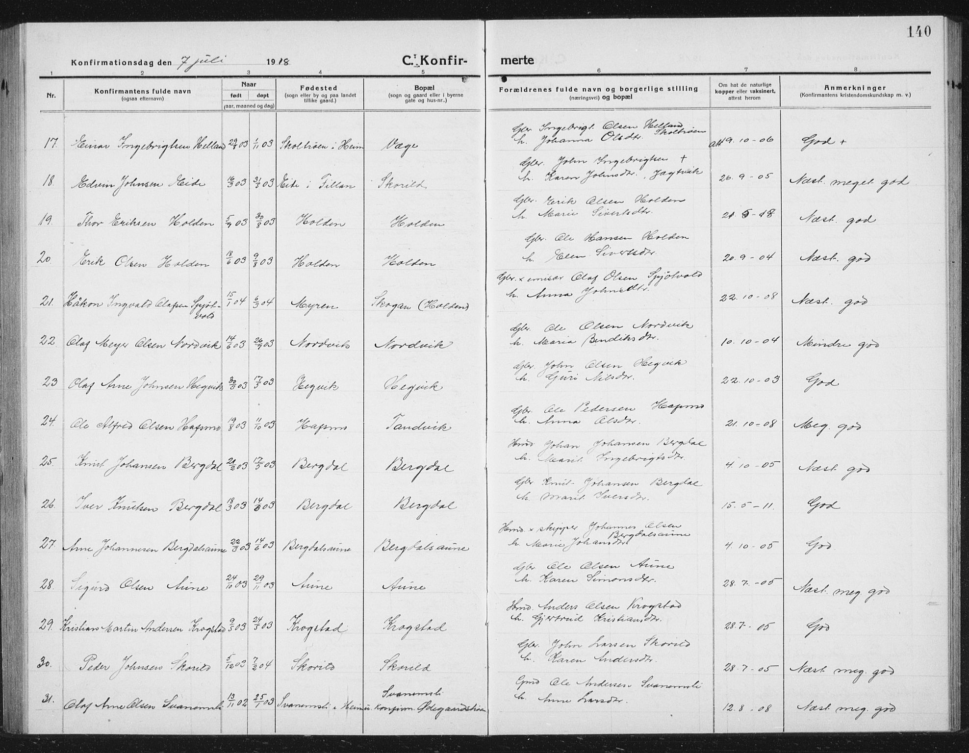 Ministerialprotokoller, klokkerbøker og fødselsregistre - Sør-Trøndelag, AV/SAT-A-1456/630/L0506: Klokkerbok nr. 630C04, 1914-1933, s. 140