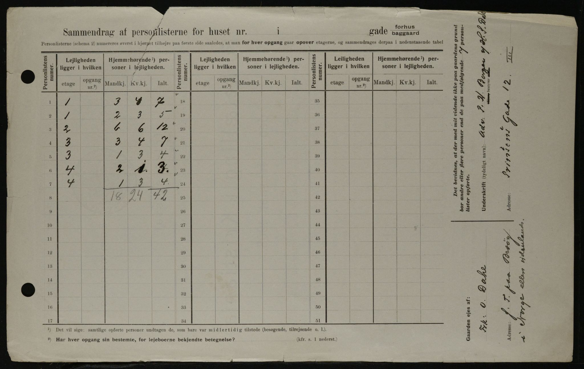 OBA, Kommunal folketelling 1.2.1908 for Kristiania kjøpstad, 1908, s. 24420