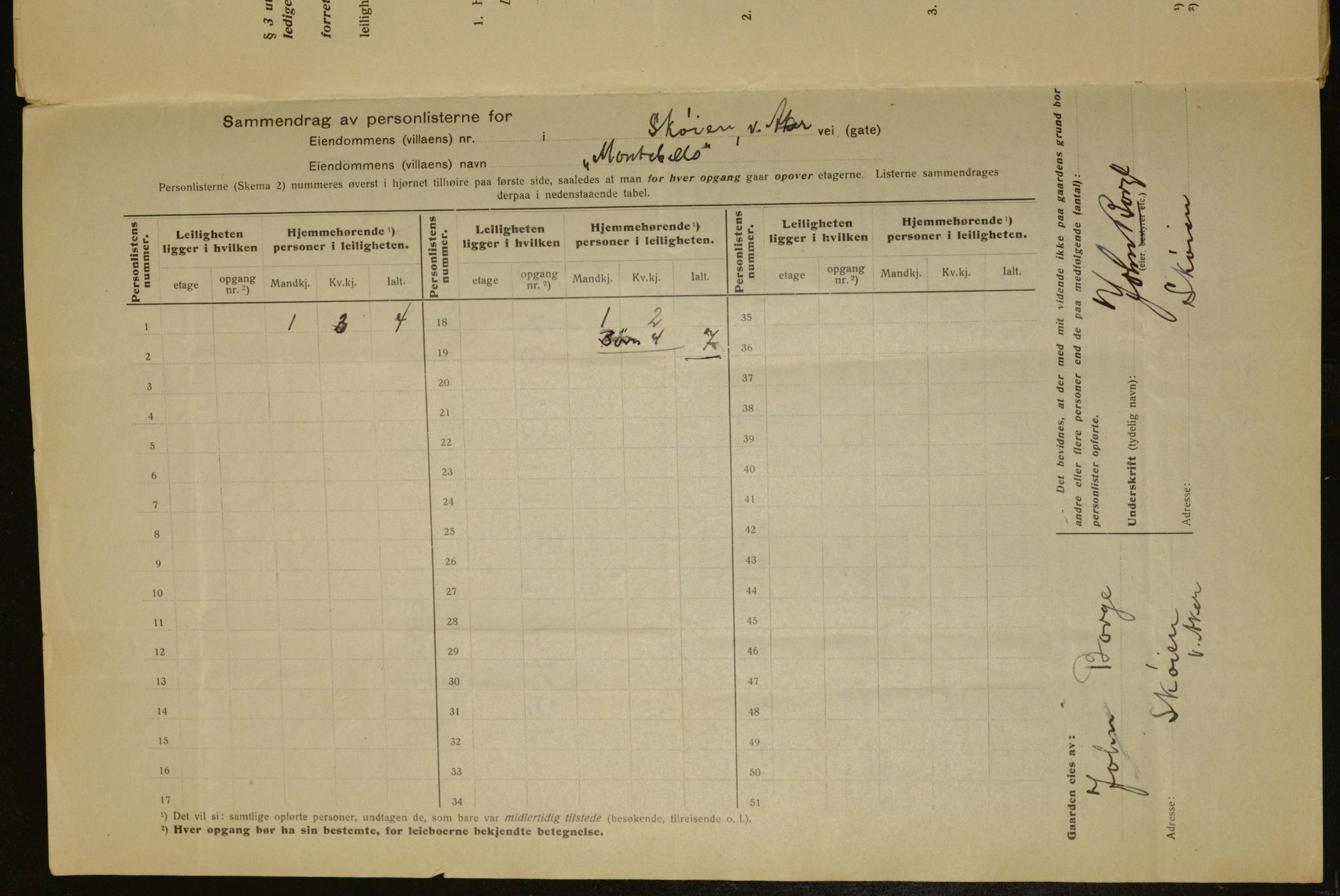 OBA, Kommunal folketelling 1.12.1917 for Aker, 1917, s. 4271