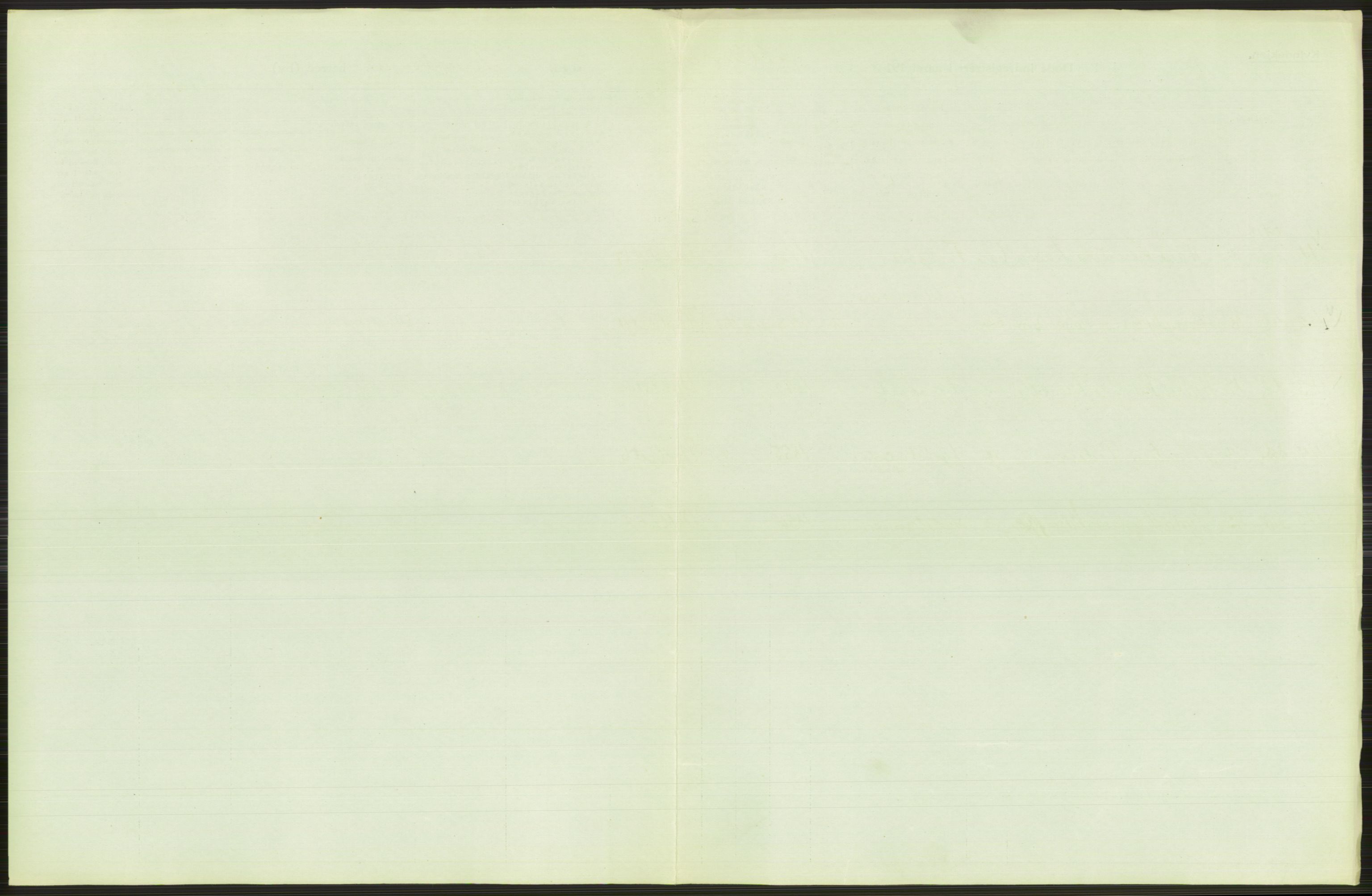 Statistisk sentralbyrå, Sosiodemografiske emner, Befolkning, AV/RA-S-2228/D/Df/Dfb/Dfbh/L0011: Kristiania: Døde, dødfødte, 1918, s. 437