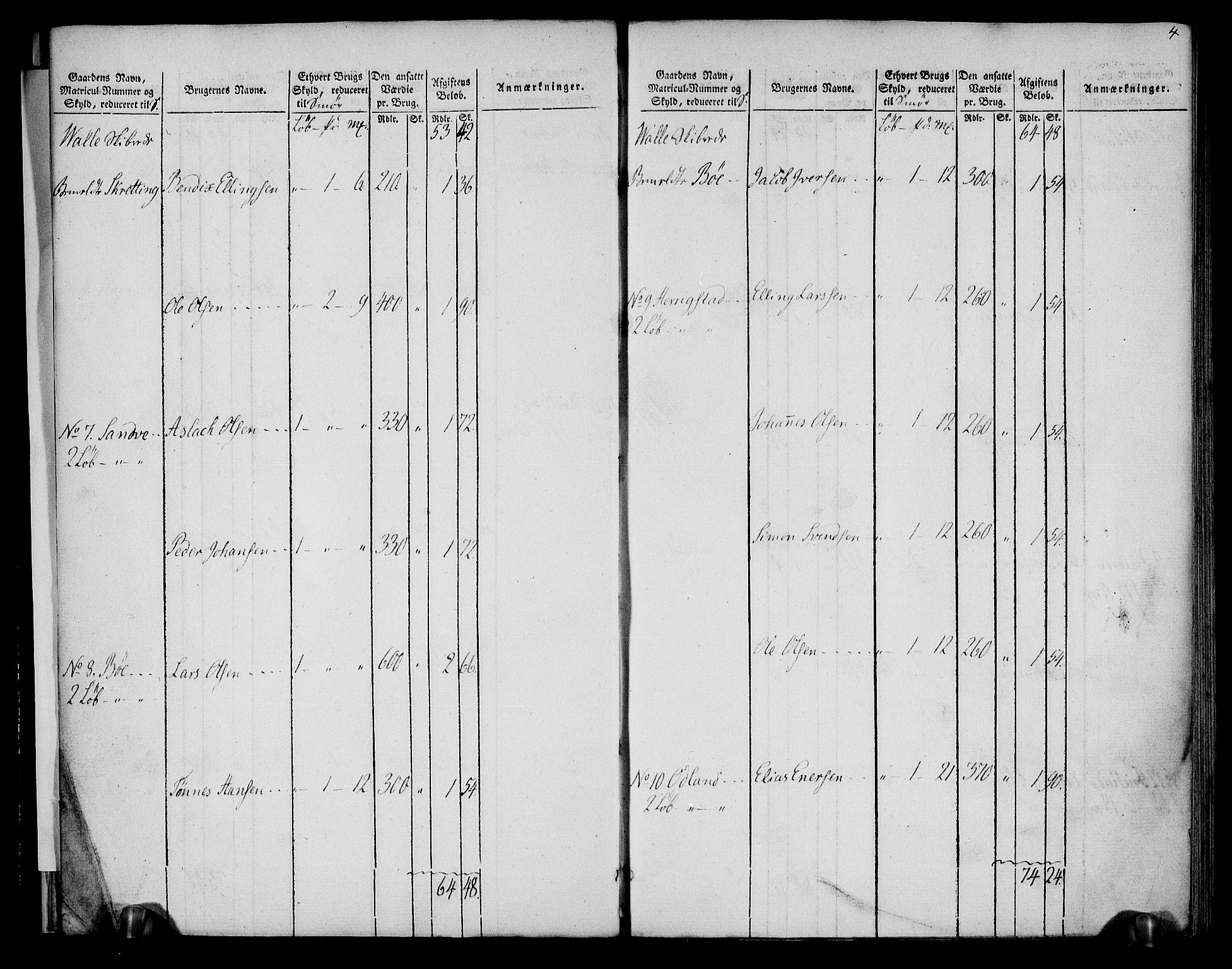 Rentekammeret inntil 1814, Realistisk ordnet avdeling, AV/RA-EA-4070/N/Ne/Nea/L0099: Jæren og Dalane fogderi. Oppebørselsregister, 1803-1804, s. 7