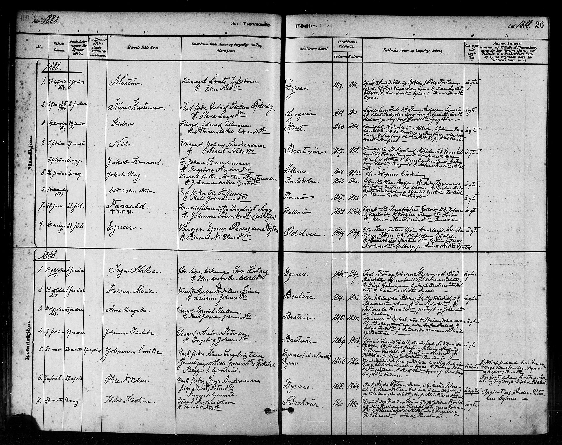 Ministerialprotokoller, klokkerbøker og fødselsregistre - Møre og Romsdal, SAT/A-1454/582/L0947: Ministerialbok nr. 582A01, 1880-1900, s. 26