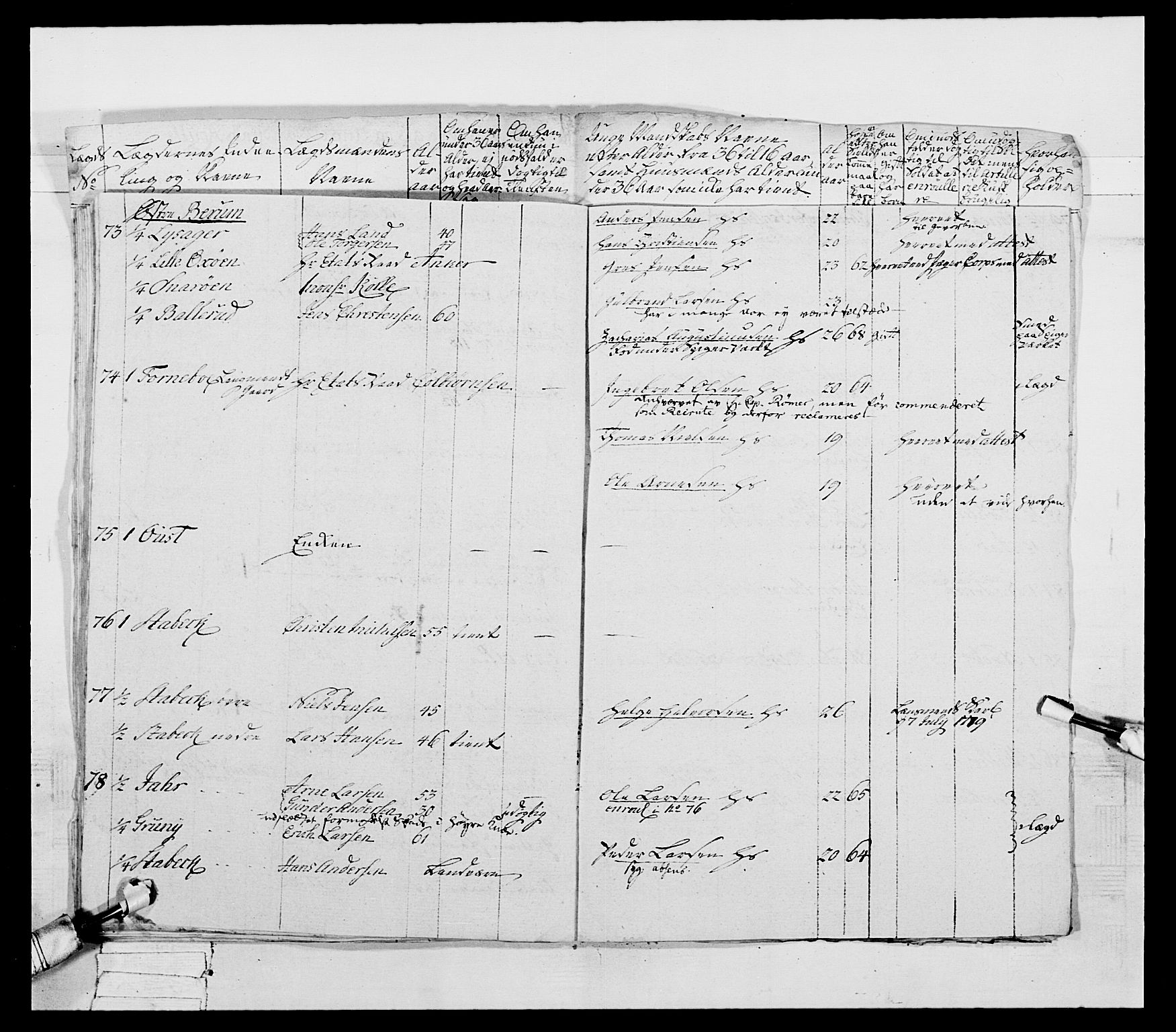 Generalitets- og kommissariatskollegiet, Det kongelige norske kommissariatskollegium, AV/RA-EA-5420/E/Eh/L0039: 1. Akershusiske nasjonale infanteriregiment, 1789, s. 21