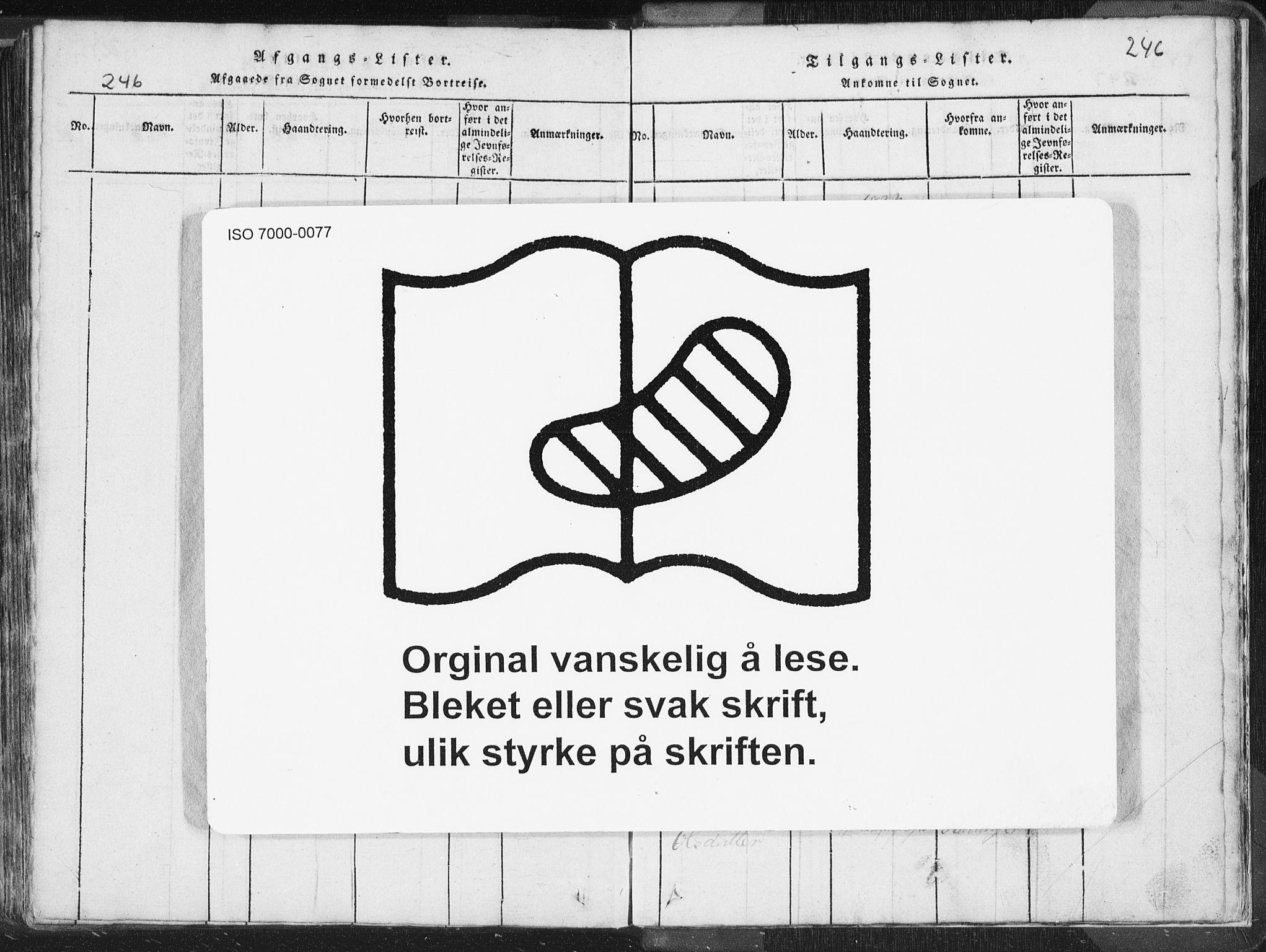 Hetland sokneprestkontor, AV/SAST-A-101826/30/30BA/L0001: Ministerialbok nr. A 1, 1816-1856, s. 246