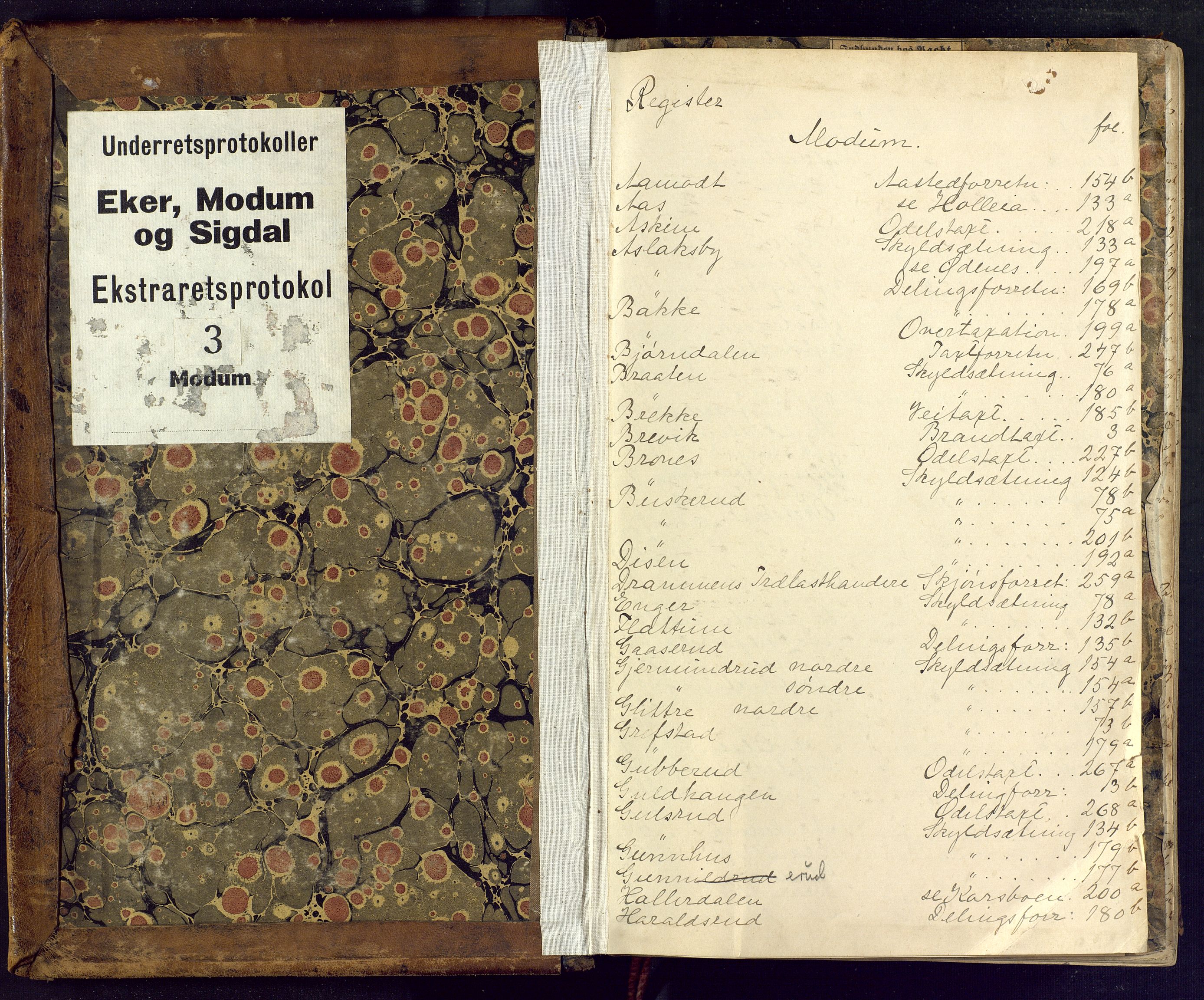Eiker, Modum og Sigdal sorenskriveri, SAKO/A-123/F/Fc/L0009: Ekstrarettsprotokoll - Modum, 1841-1847
