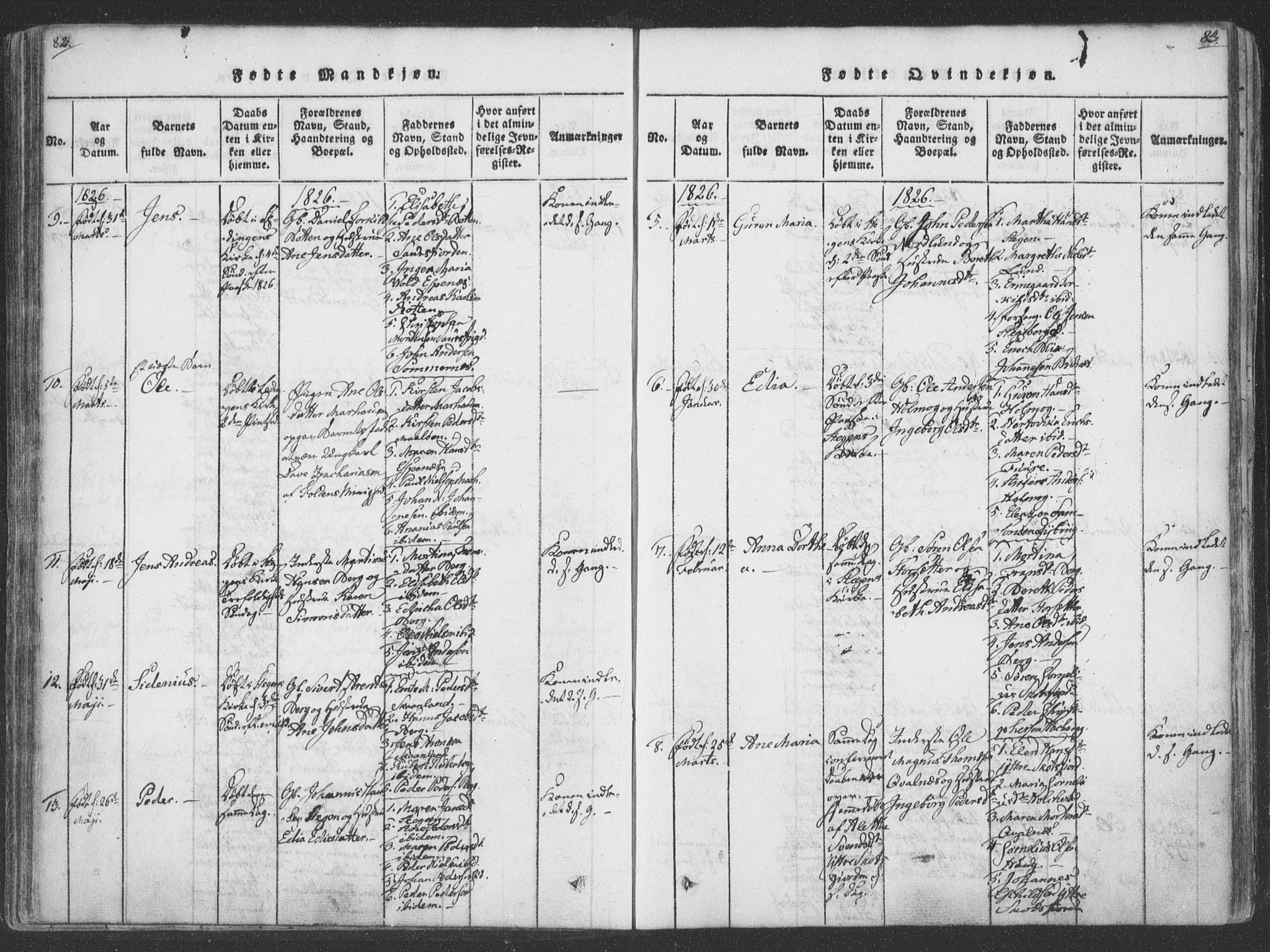 Ministerialprotokoller, klokkerbøker og fødselsregistre - Nordland, AV/SAT-A-1459/855/L0798: Ministerialbok nr. 855A06, 1821-1835, s. 82-83