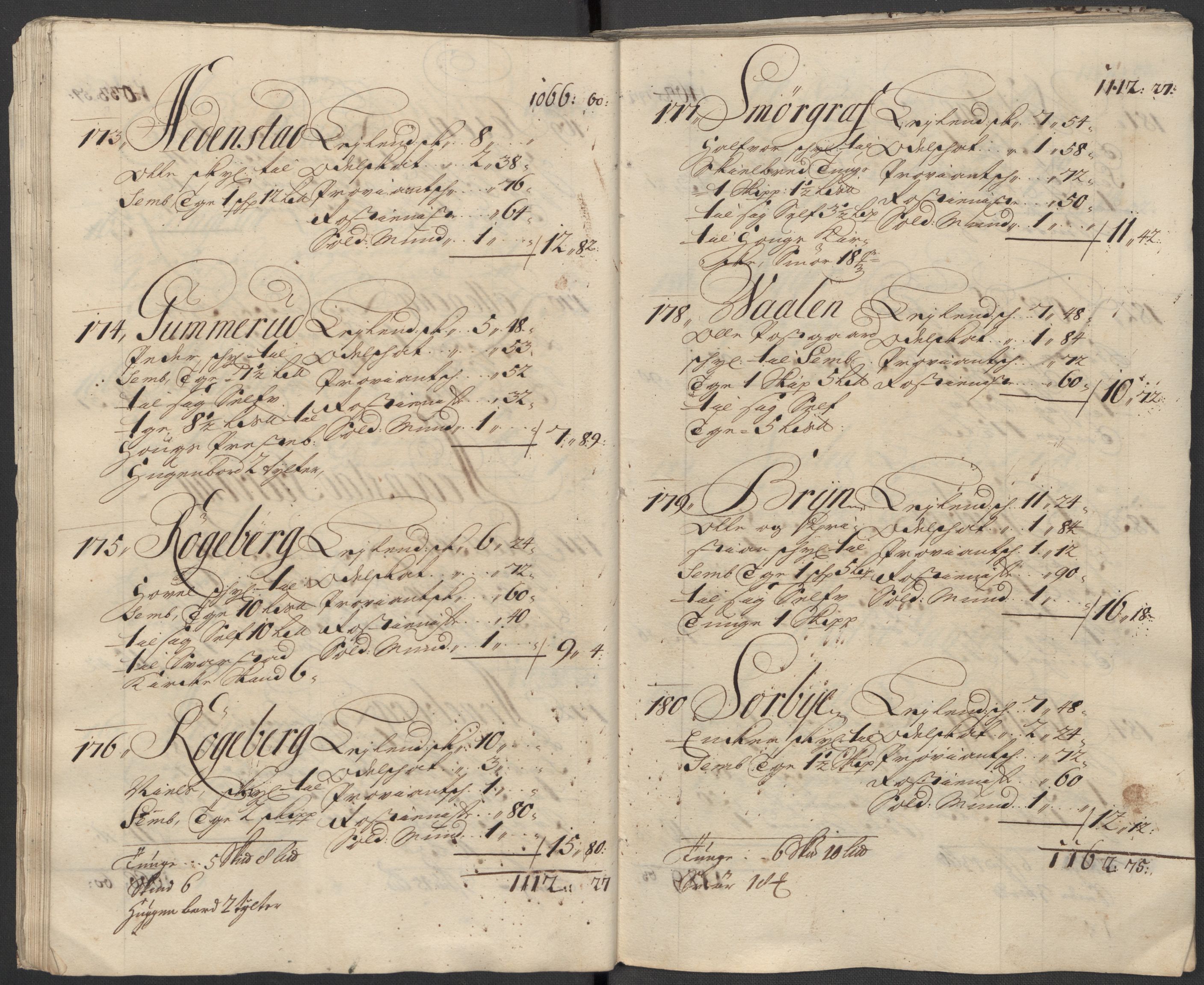 Rentekammeret inntil 1814, Reviderte regnskaper, Fogderegnskap, AV/RA-EA-4092/R31/L1707: Fogderegnskap Hurum, Røyken, Eiker, Lier og Buskerud, 1712, s. 93