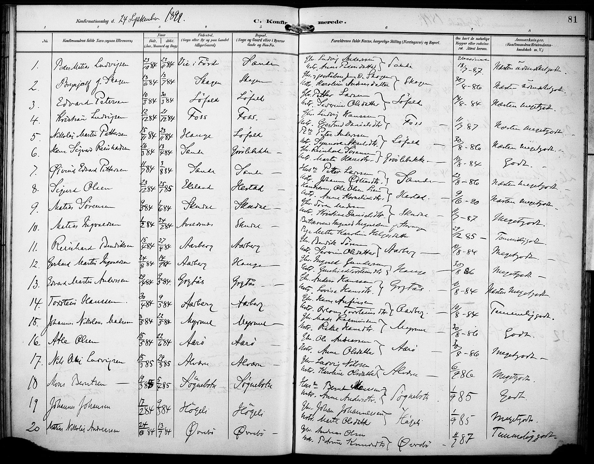 Gaular sokneprestembete, AV/SAB-A-80001/H/Haa: Ministerialbok nr. B 2, 1898-1911, s. 81