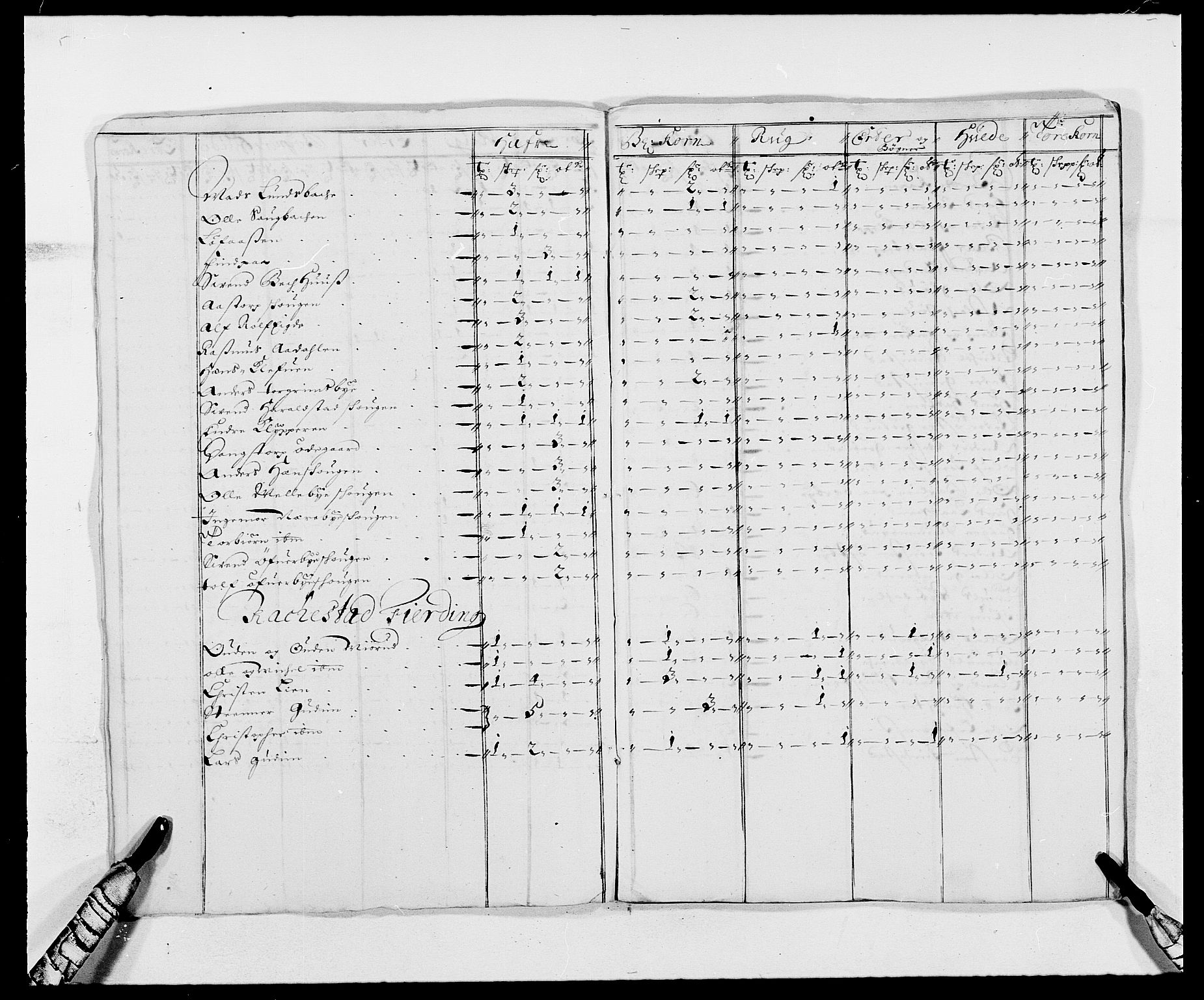 Rentekammeret inntil 1814, Reviderte regnskaper, Fogderegnskap, AV/RA-EA-4092/R05/L0277: Fogderegnskap Rakkestad, 1689-1690, s. 5