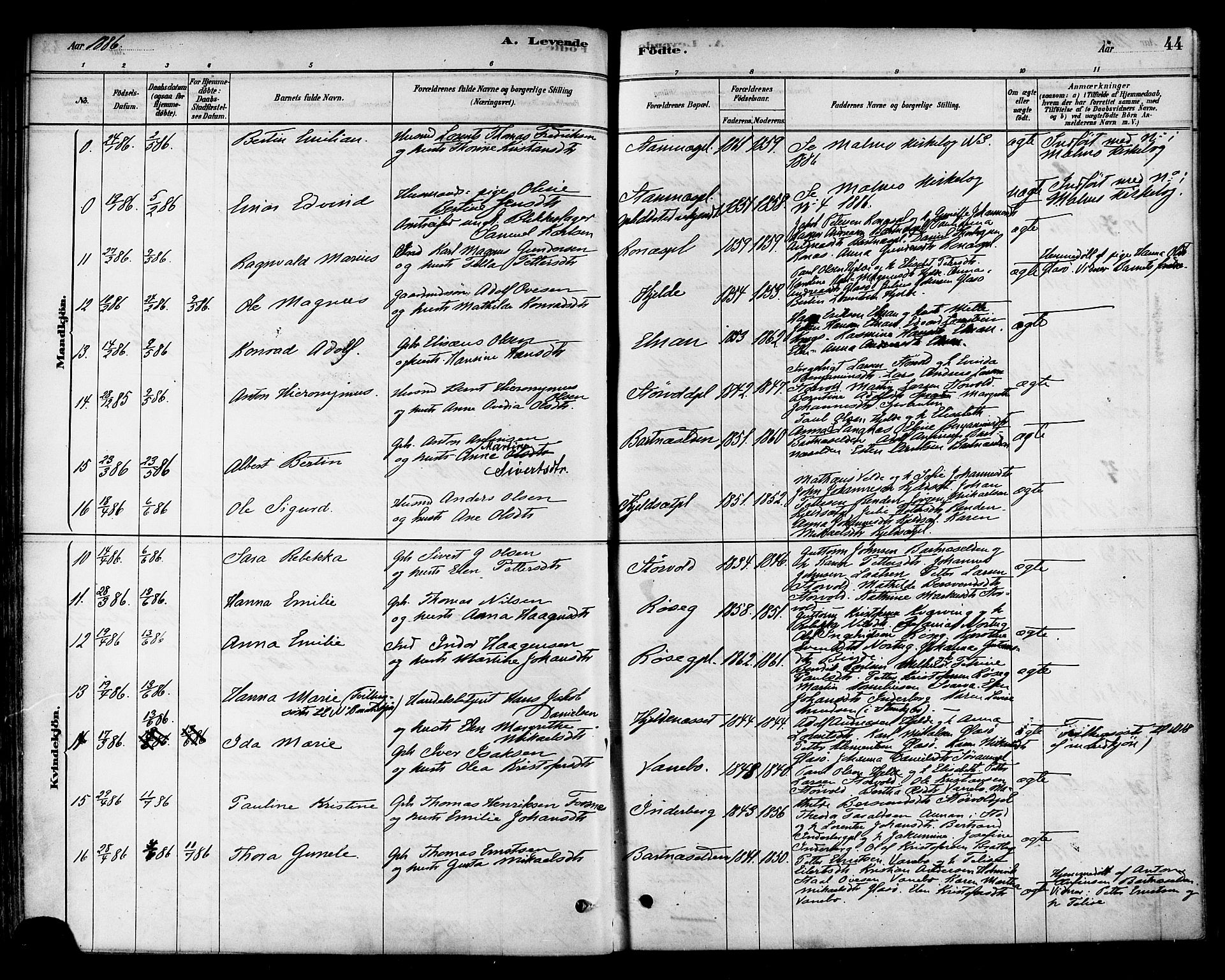 Ministerialprotokoller, klokkerbøker og fødselsregistre - Nord-Trøndelag, AV/SAT-A-1458/741/L0395: Ministerialbok nr. 741A09, 1878-1888, s. 44