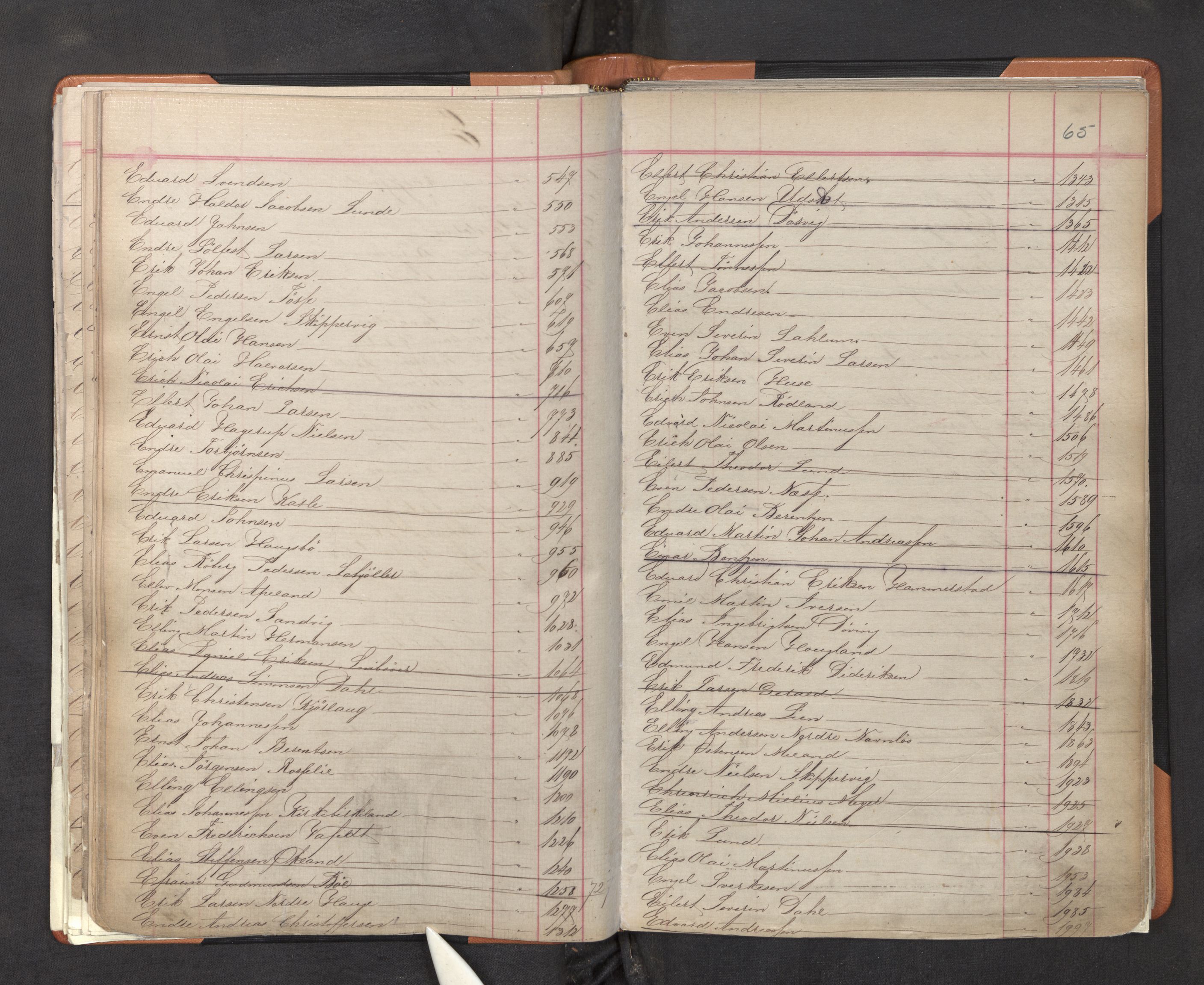 Innrulleringssjefen i Bergen, AV/SAB-A-100050/F/Fa/L0001: Register til annotasjons-hovedrulle for Bergen krets A - K, 1869-1897