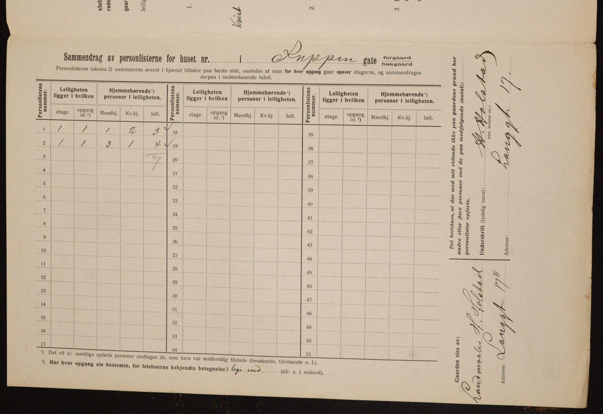 OBA, Kommunal folketelling 1.2.1912 for Kristiania, 1912, s. 98402