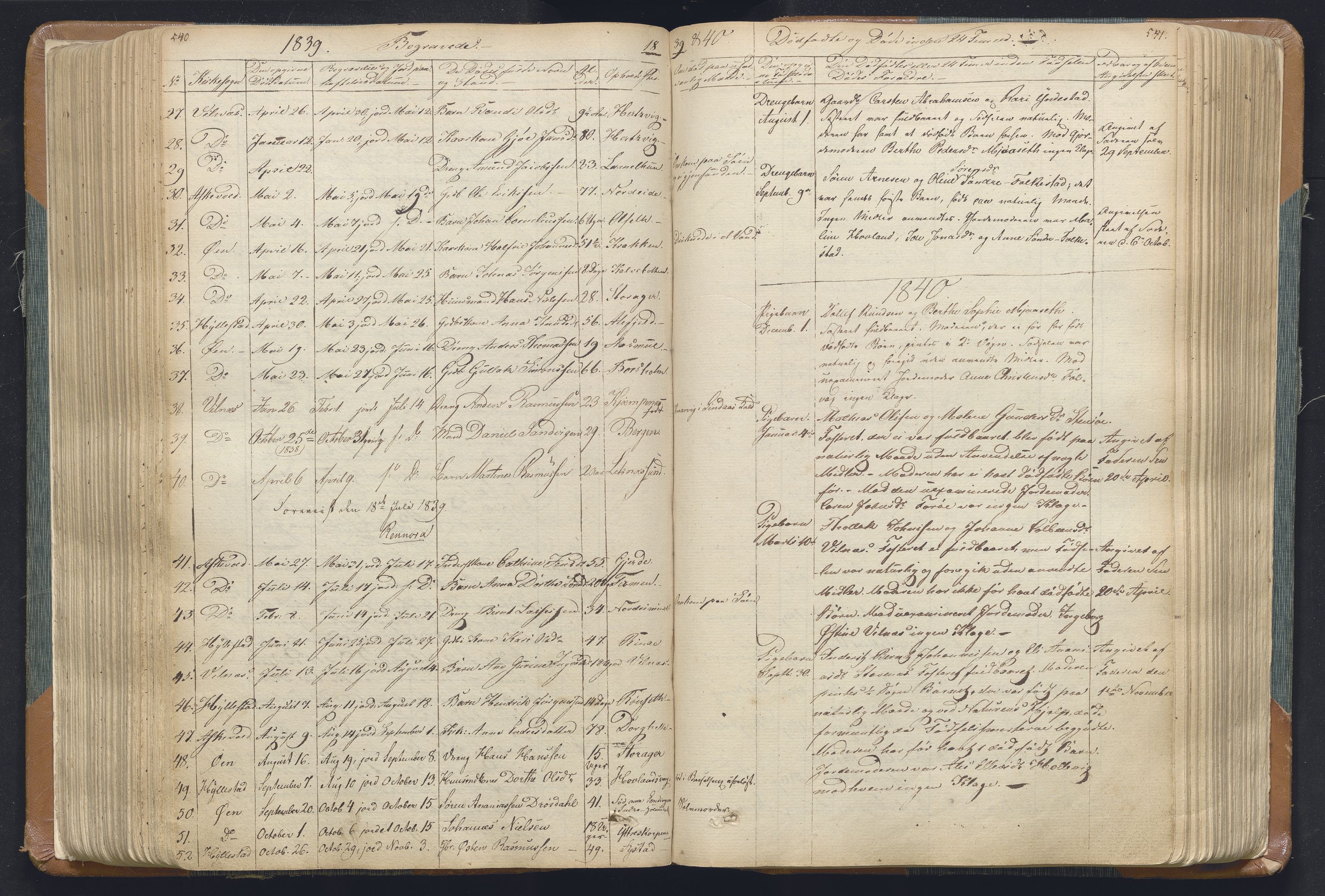 Askvoll sokneprestembete, AV/SAB-A-79501/H/Haa/Haaa/L0010: Ministerialbok nr. A 10, 1821-1844, s. 540-541