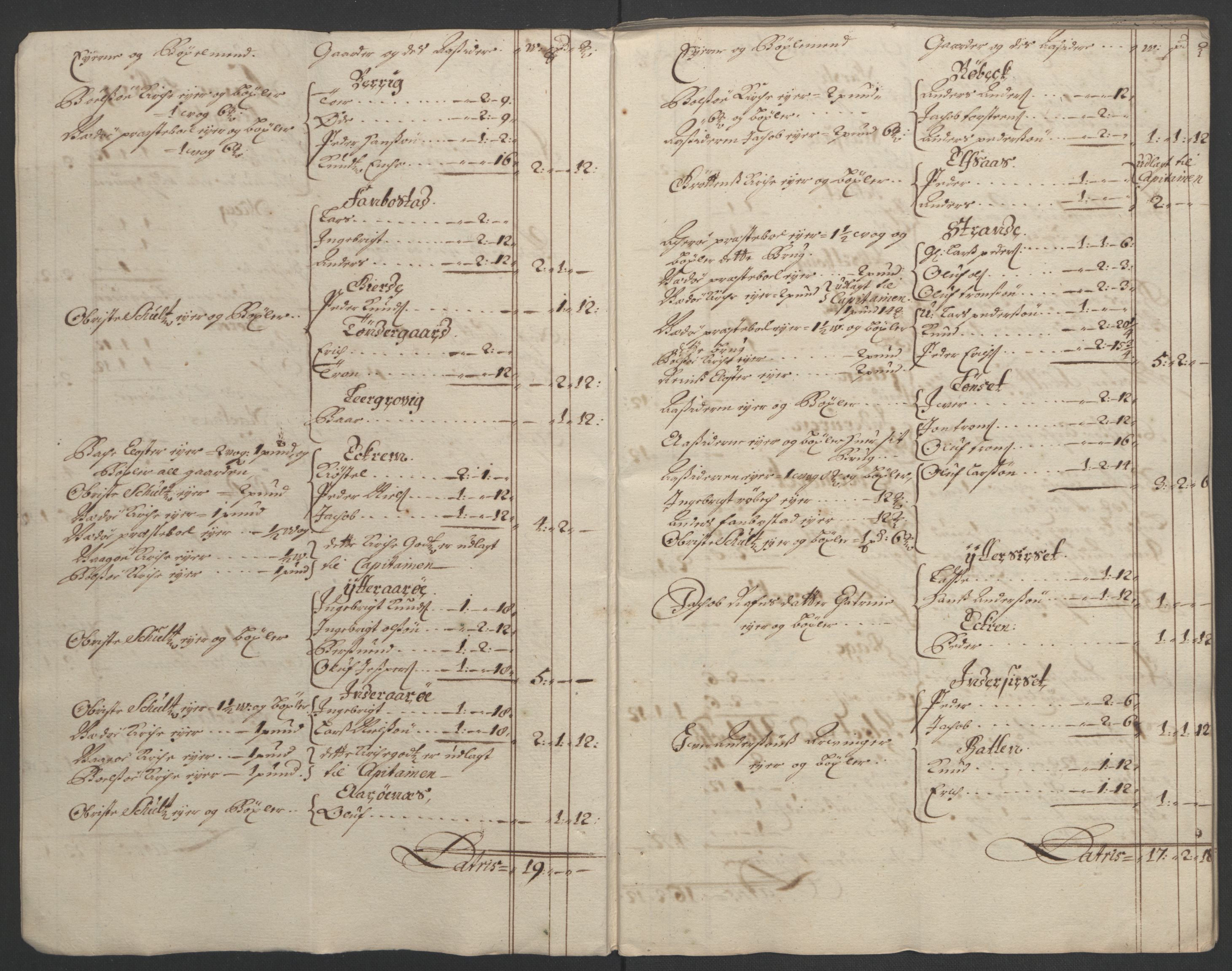 Rentekammeret inntil 1814, Reviderte regnskaper, Fogderegnskap, RA/EA-4092/R55/L3649: Fogderegnskap Romsdal, 1690-1691, s. 201