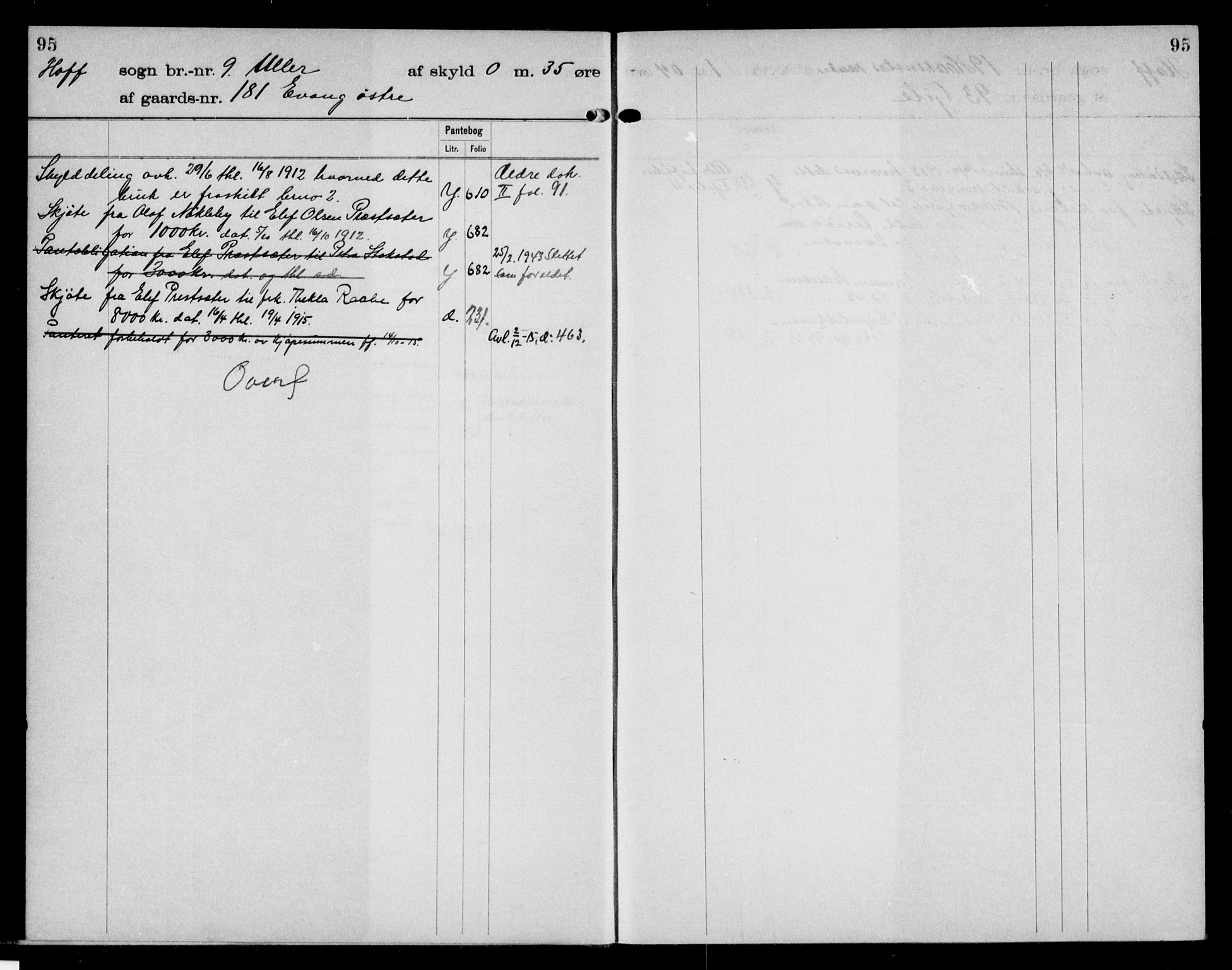 Toten tingrett, SAH/TING-006/H/Ha/Haa/L0030: Panteregister nr. 30, 1908, s. 95